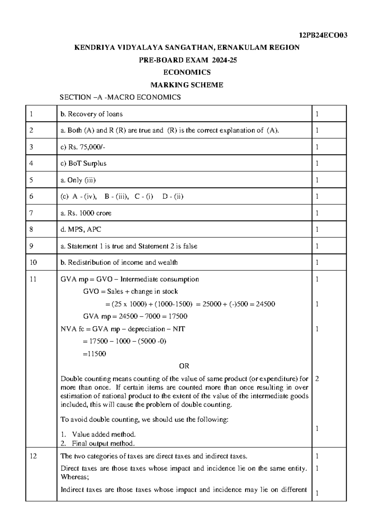 12PB24ECO03 Economics Exam Marking Scheme - Ernakulam Region - Studocu