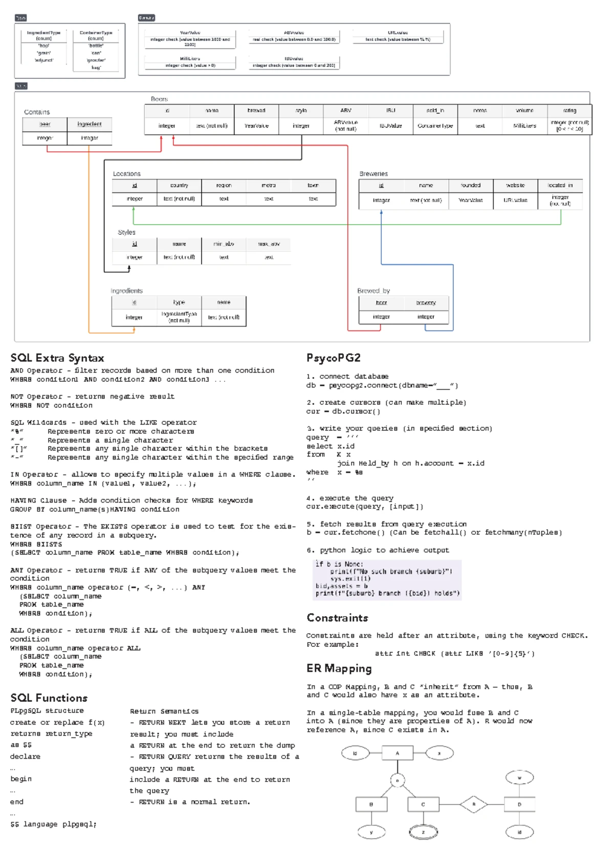 SQL Keywords Cheat Sheet: Essential Commands & Functions - Studocu