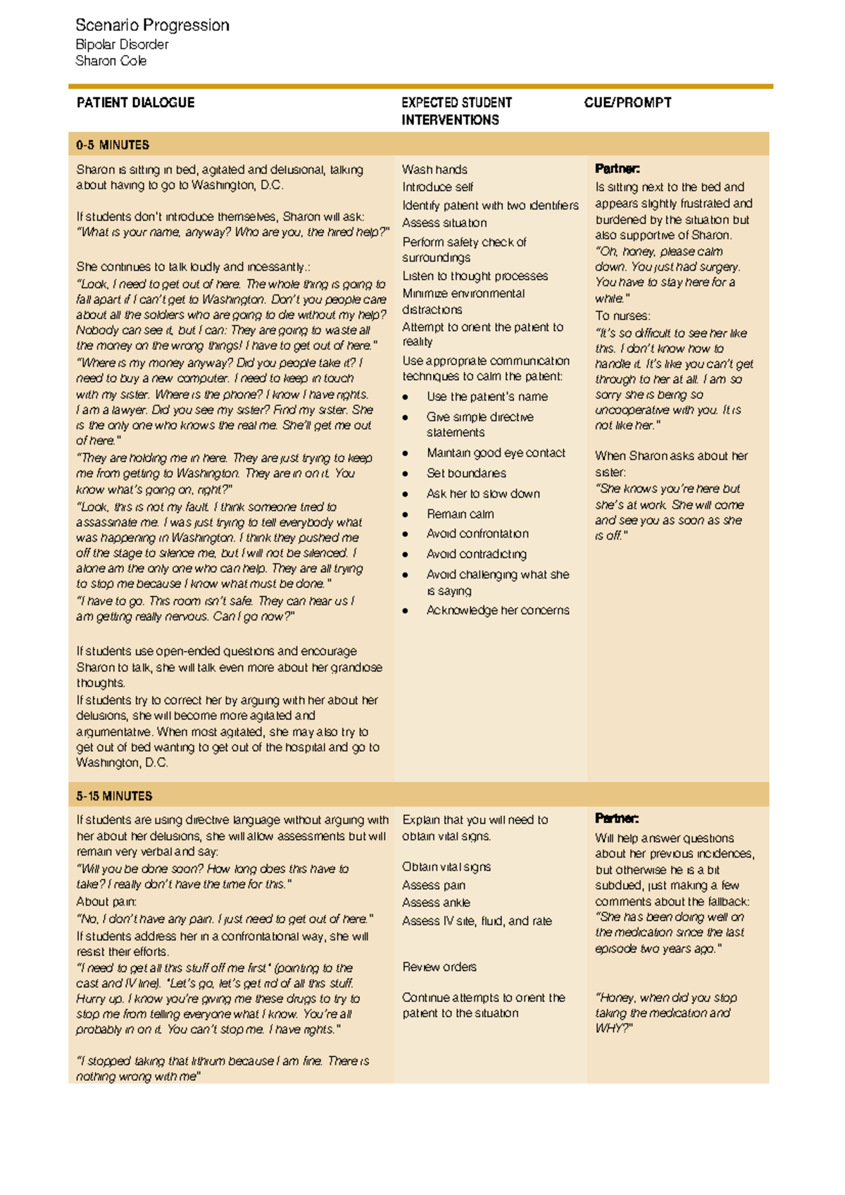 BIPD 101: Patient Dialogue & Interventions for Bipolar Disorder - Studocu