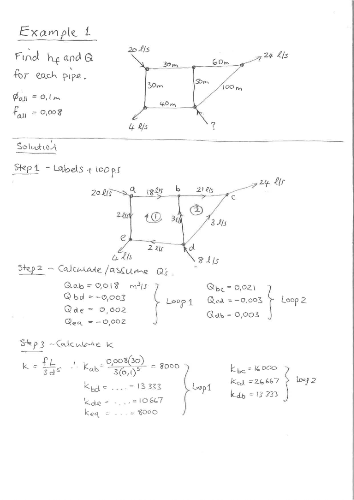 Example 1: Pipe Network Analysis - 1st Iteration - Studocu