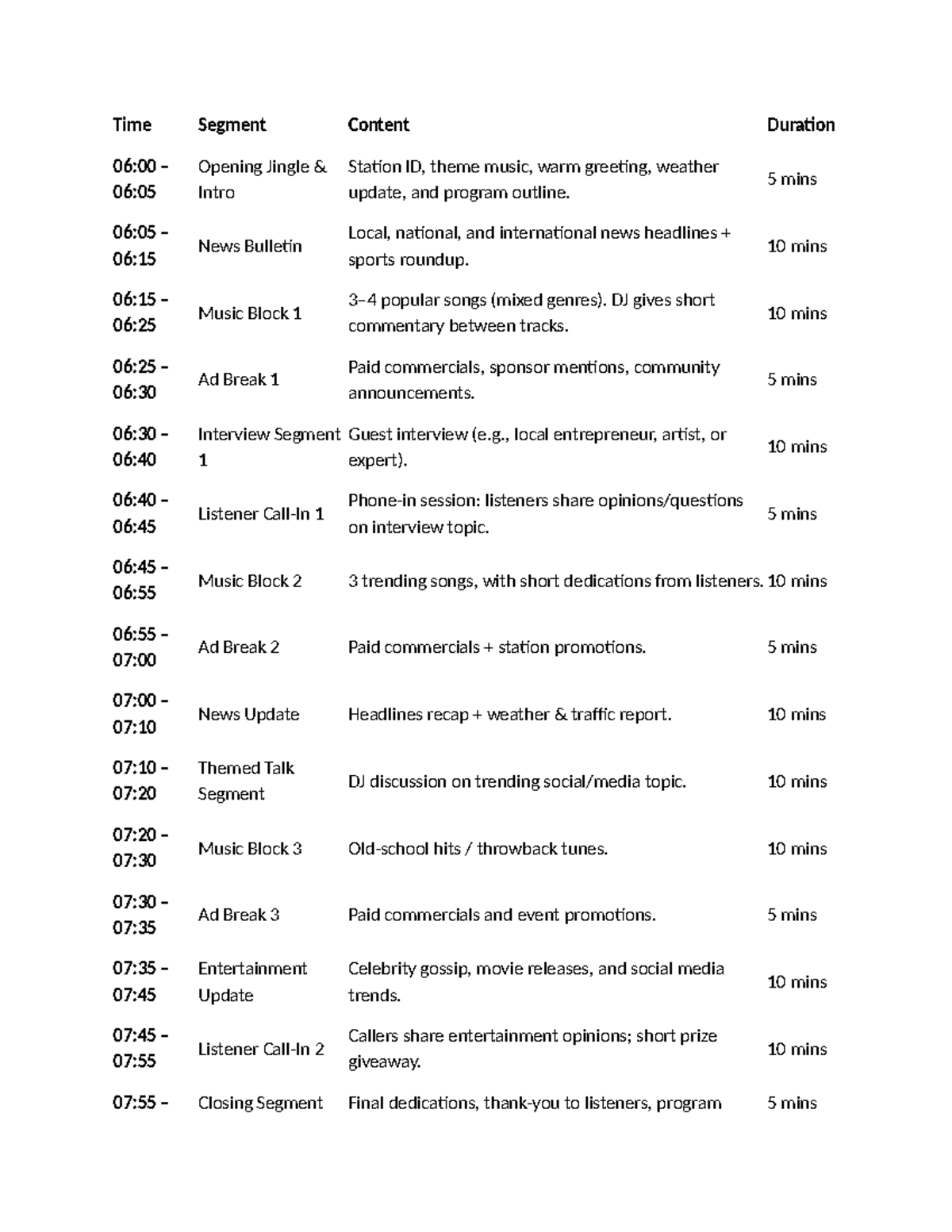 Radio Show Schedule Overview: Scrtip Notes - Studocu