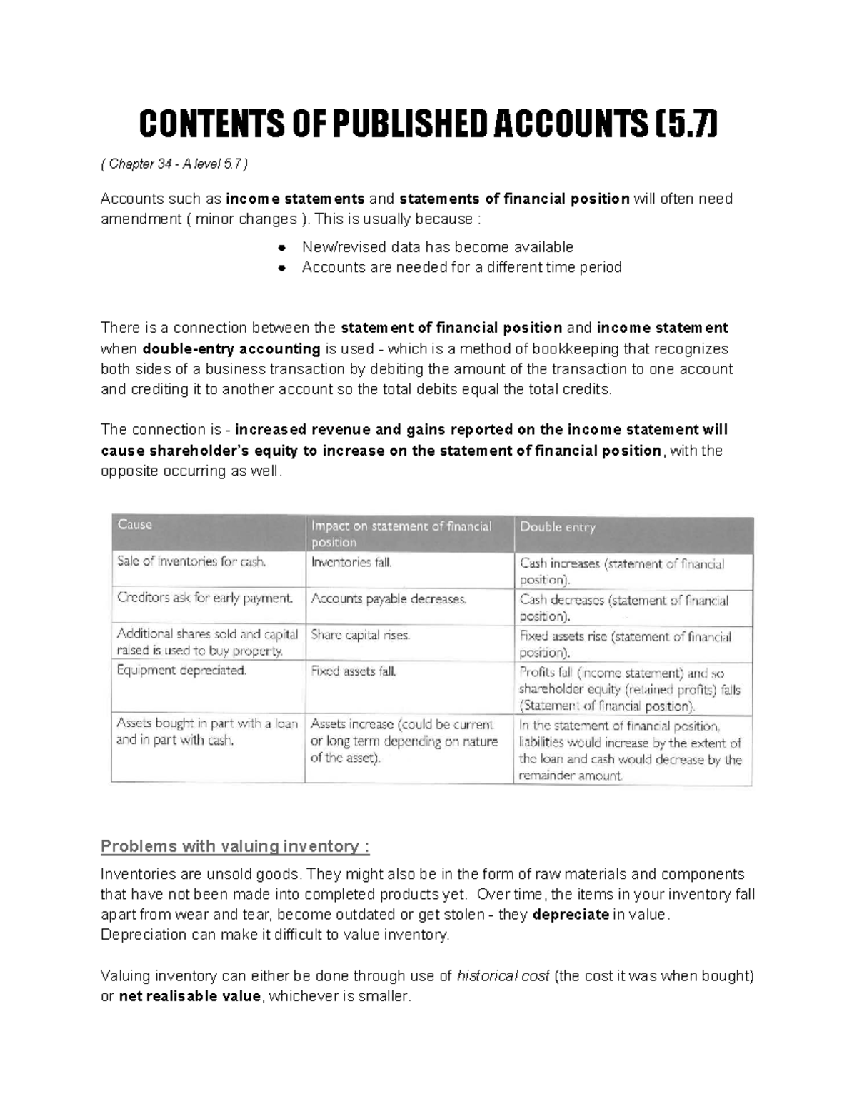 Chapter 34: Contents of Published Accounts (A Level 5.7) - Studocu