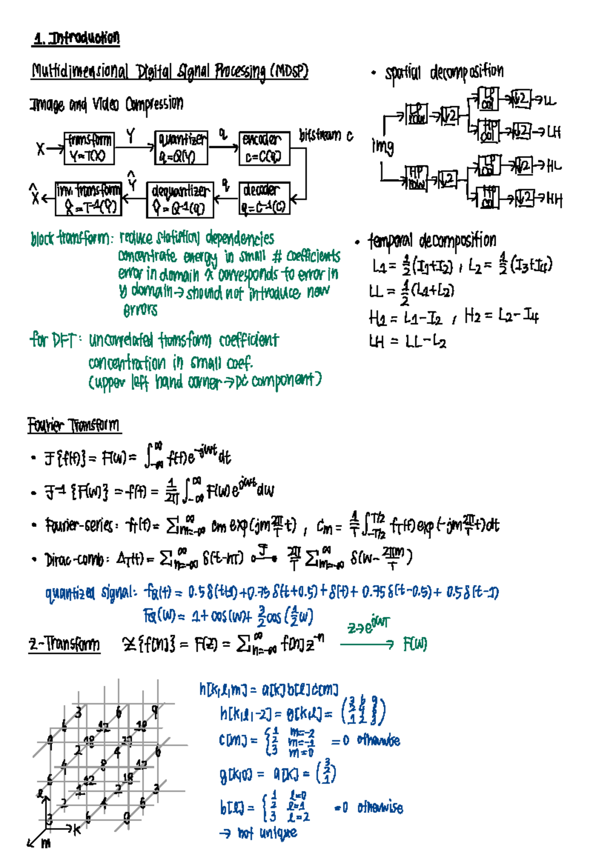Multidimensional Digital Signal Processing (MDSP) Notes - WS24/25 - Studocu