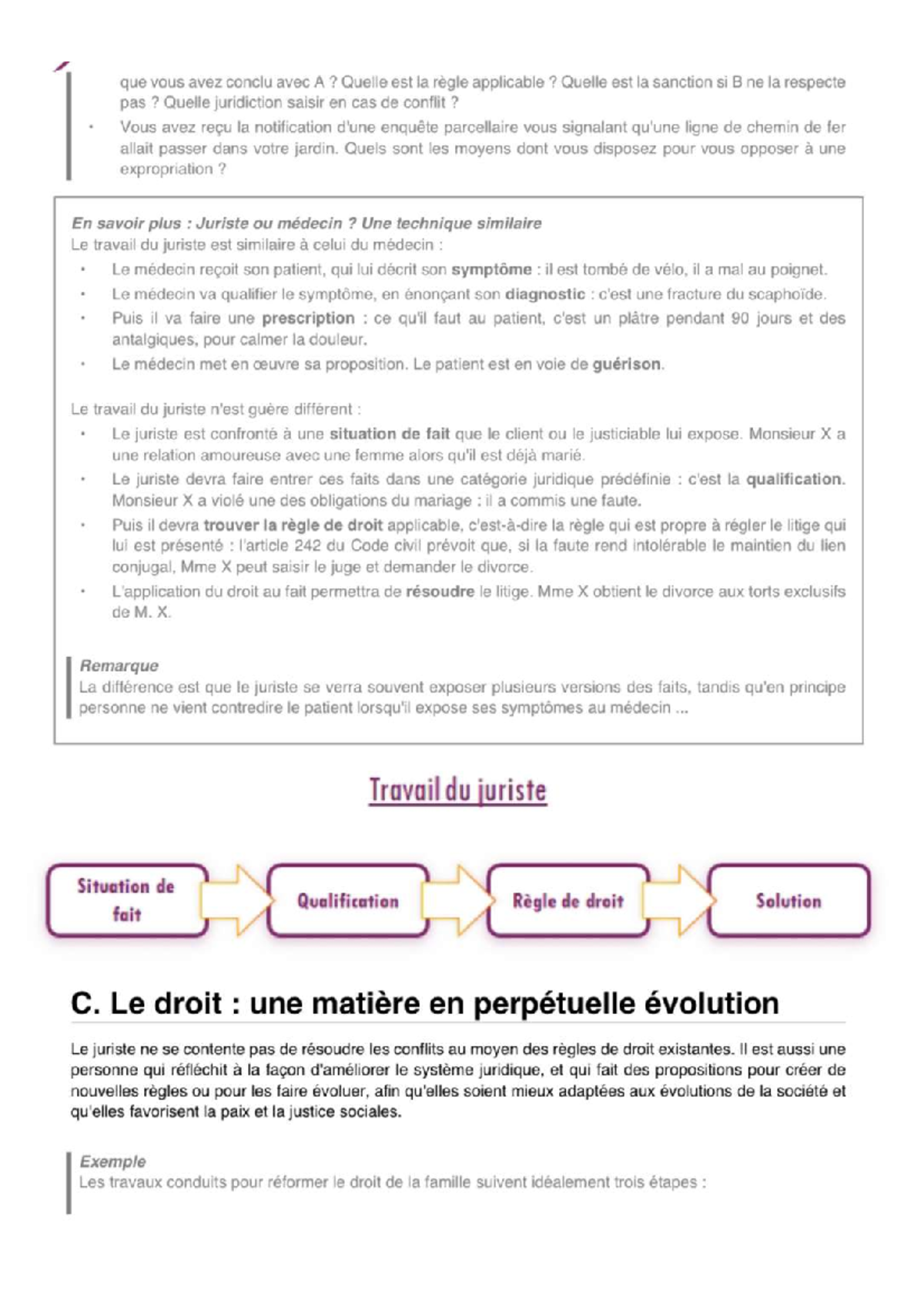 Préparation aux Examens de Droit: Règles et Juridictions - Studocu