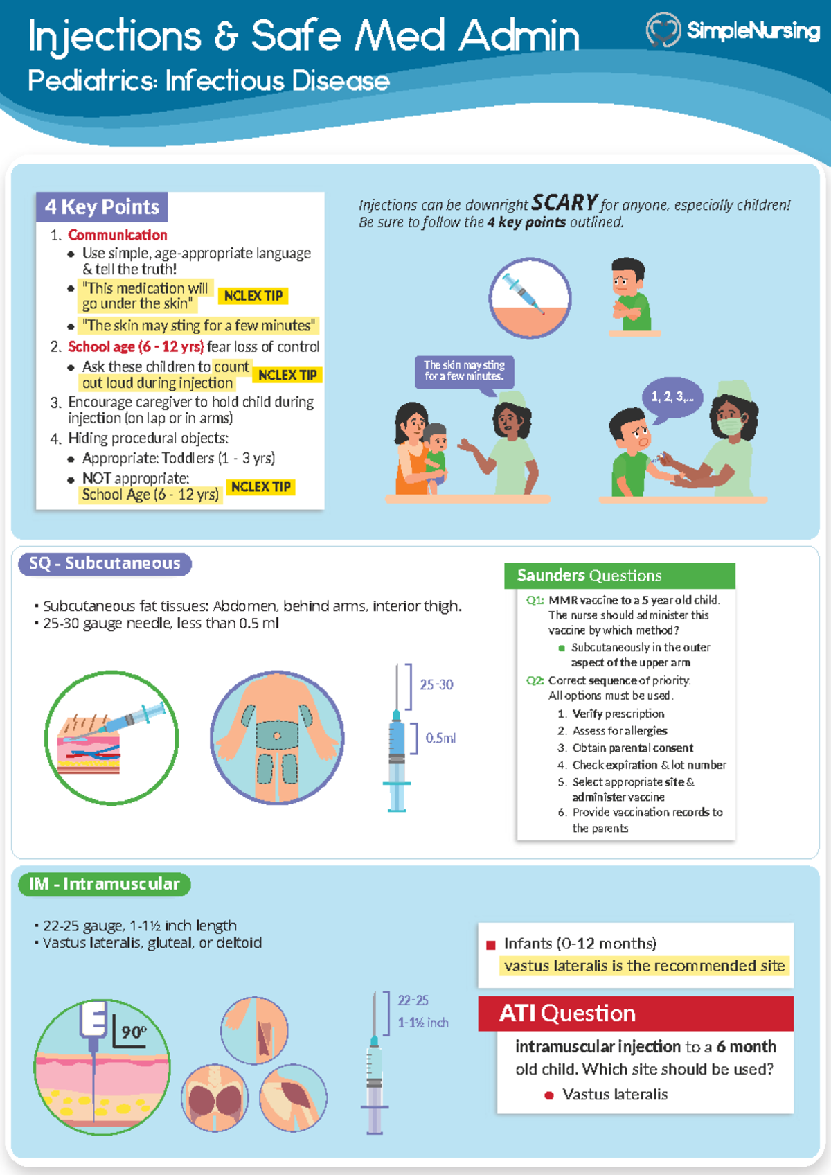 洋書 Nursing in Primary Health Care Family-Focused Nursing Care: 9780803629103: Medicine