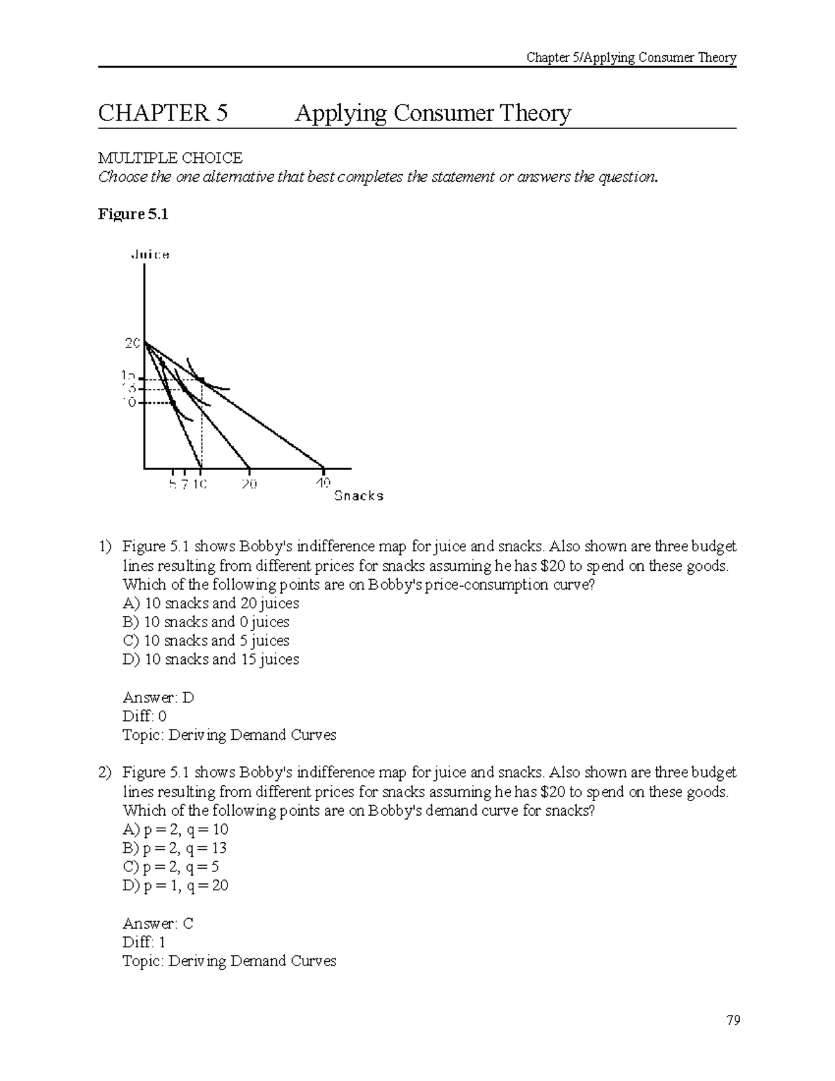 Tbch05 - CHAPTER 5 Applying Consumer Theory MULTIPLE CHOICE Choose the ...