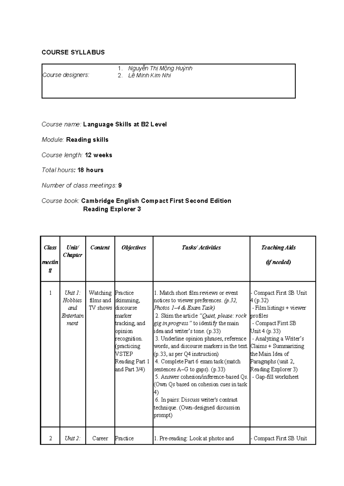 Syllabus for Language Skills at B2 Level (FL238) - Course Overview ...