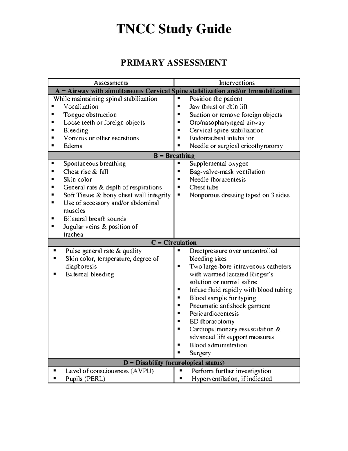 109138321 TNCC Study Guide: Primary & Secondary Assessment Techniques ...