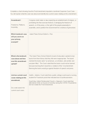 Ethics in Public Speaking: Understanding Plagiarism and Credibility - 3 ...