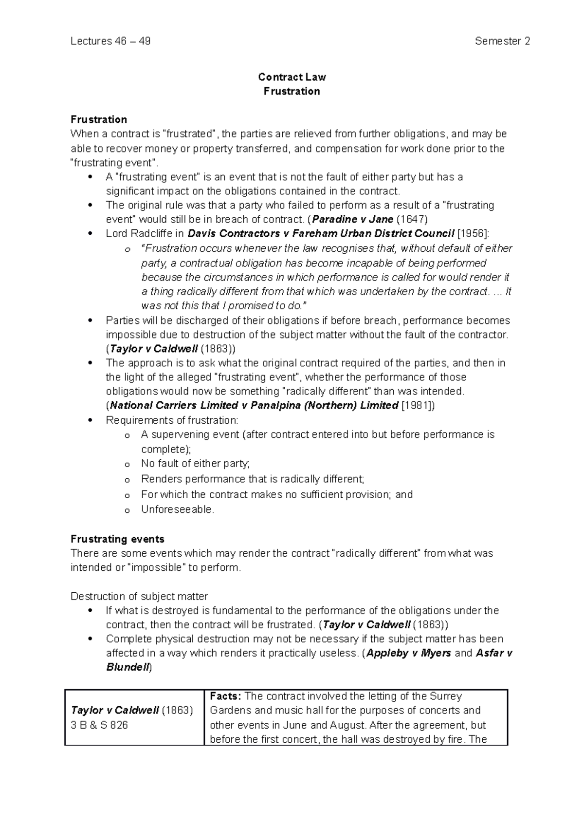 Contract Law Notes: Understanding Frustration and its Implications ...