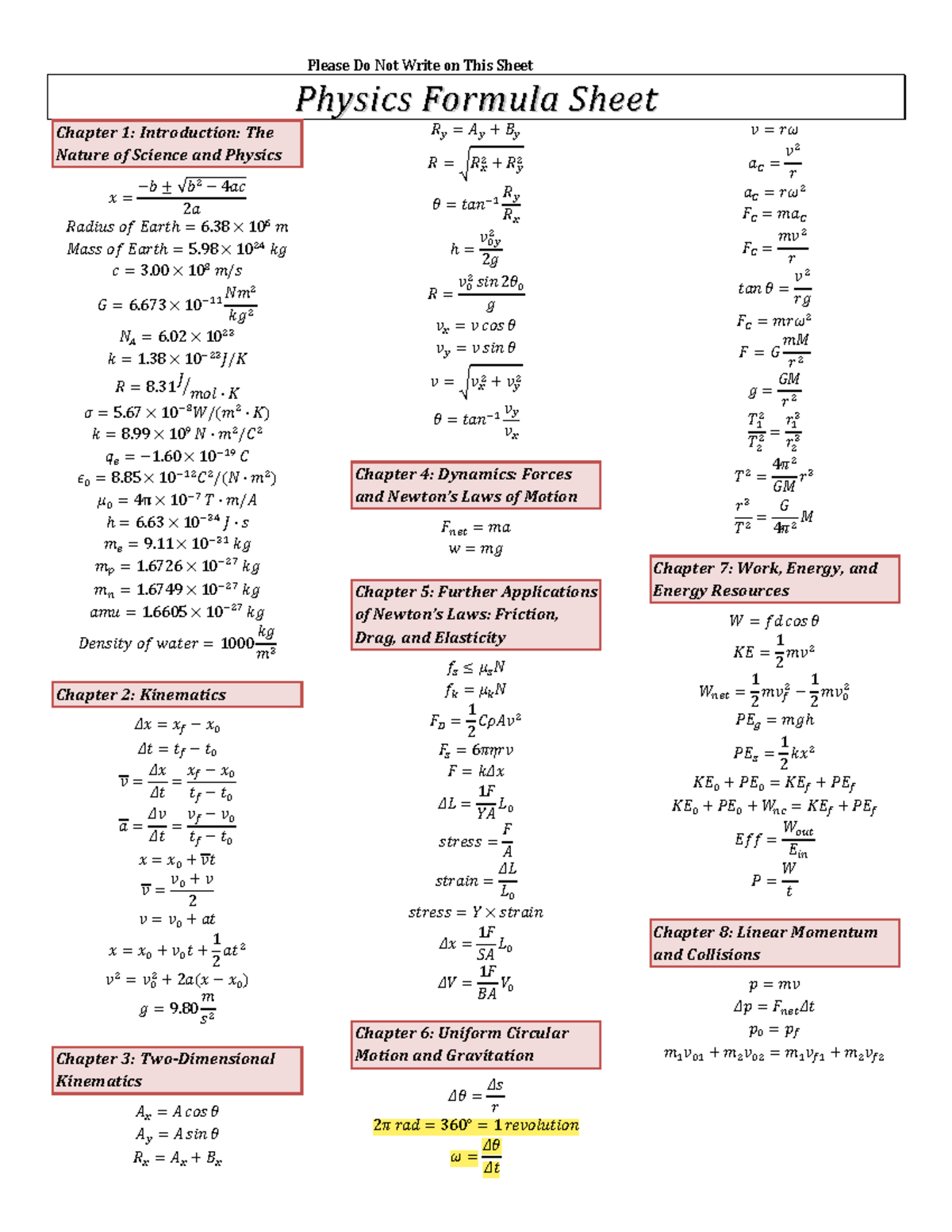 Physics Formula Sheet: Chapter 1-28 Overview for nnnn - Studocu