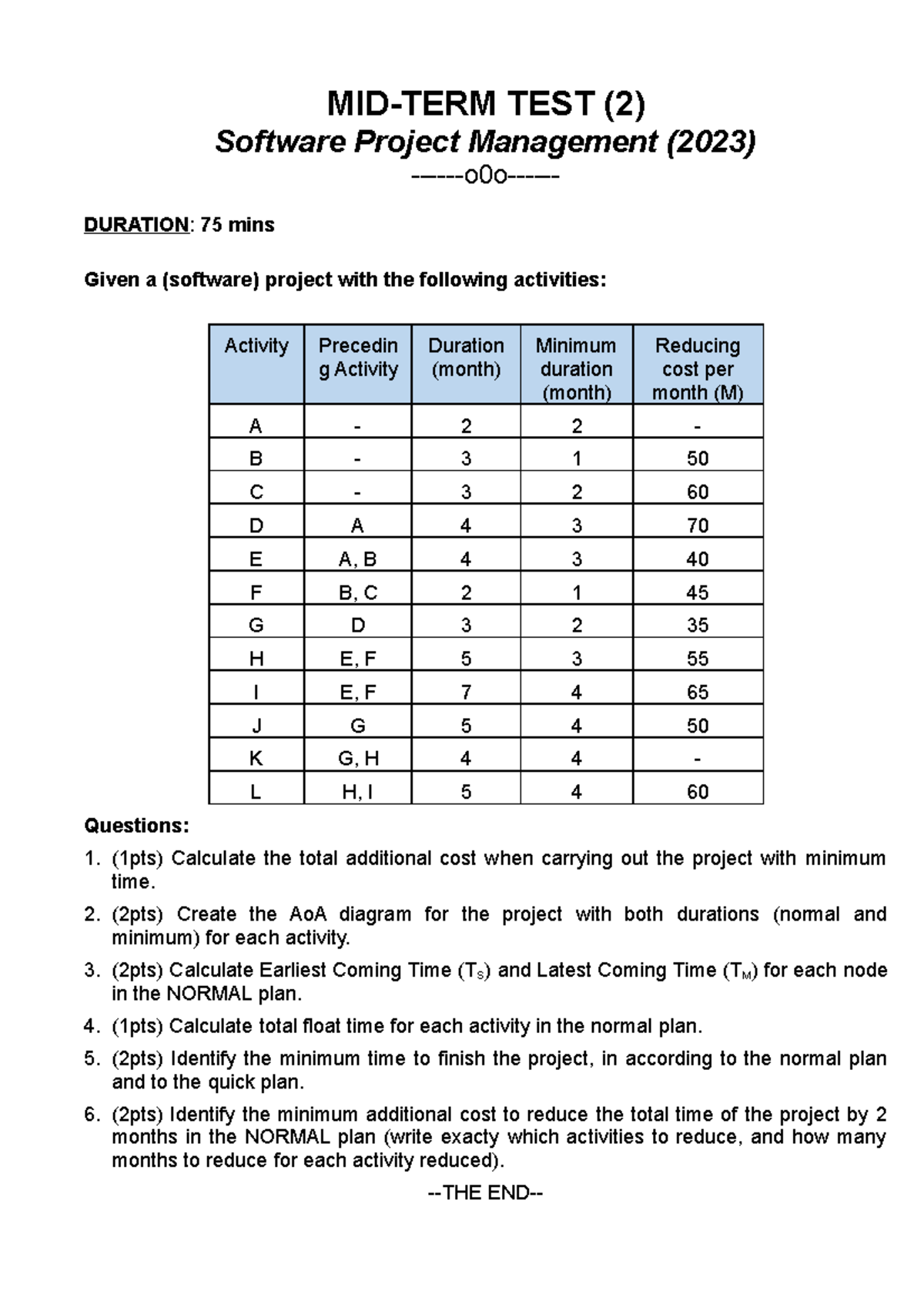 Software Project Management Mid-term Test 02 (2023) Summary - Studocu