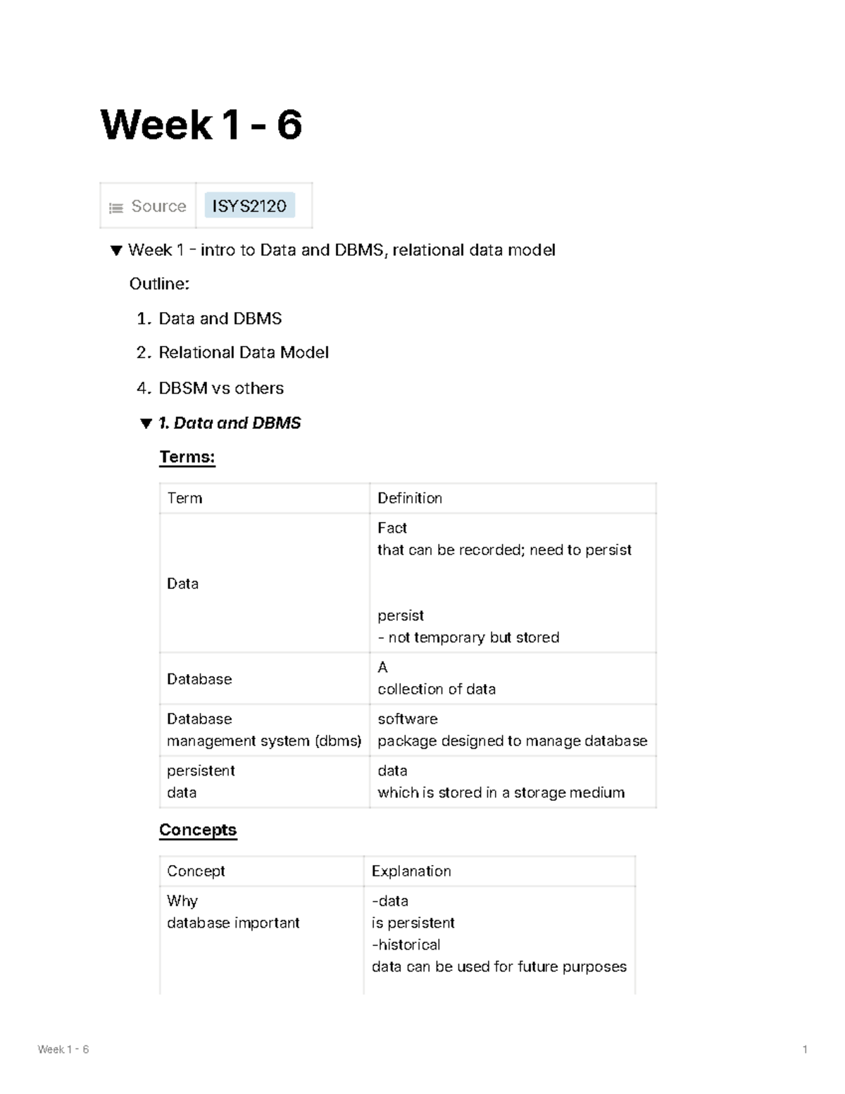 ISYS Week 1-6 Study Notes: Intro to Data and DBMS Essentials - Studocu