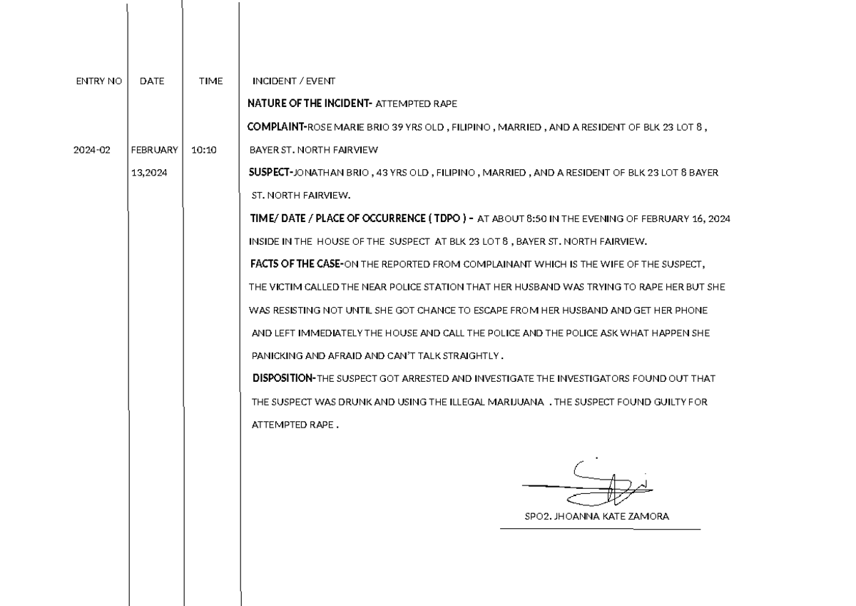 Incident Report: Attempted Rape Case - Blotter Entry February 2024 ...