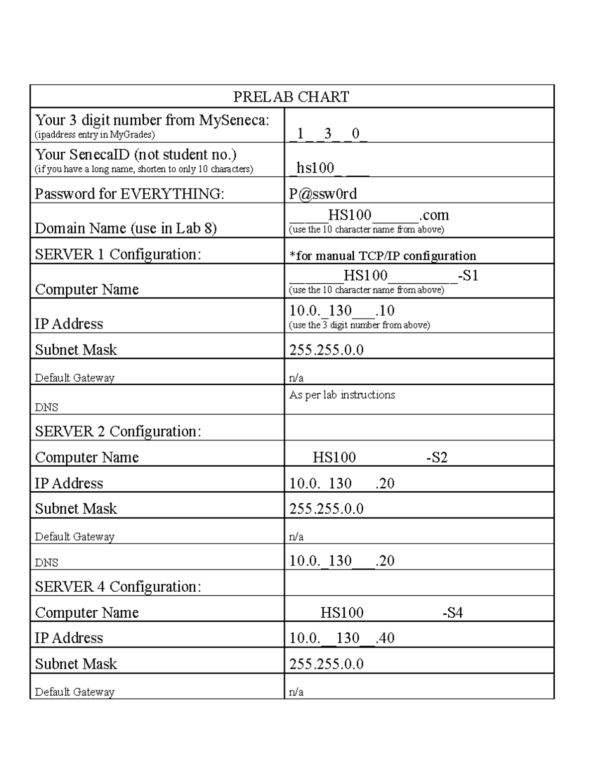 MSt 100 -Prelab - PRELAB CHART Your 3 digit number from MySeneca ...