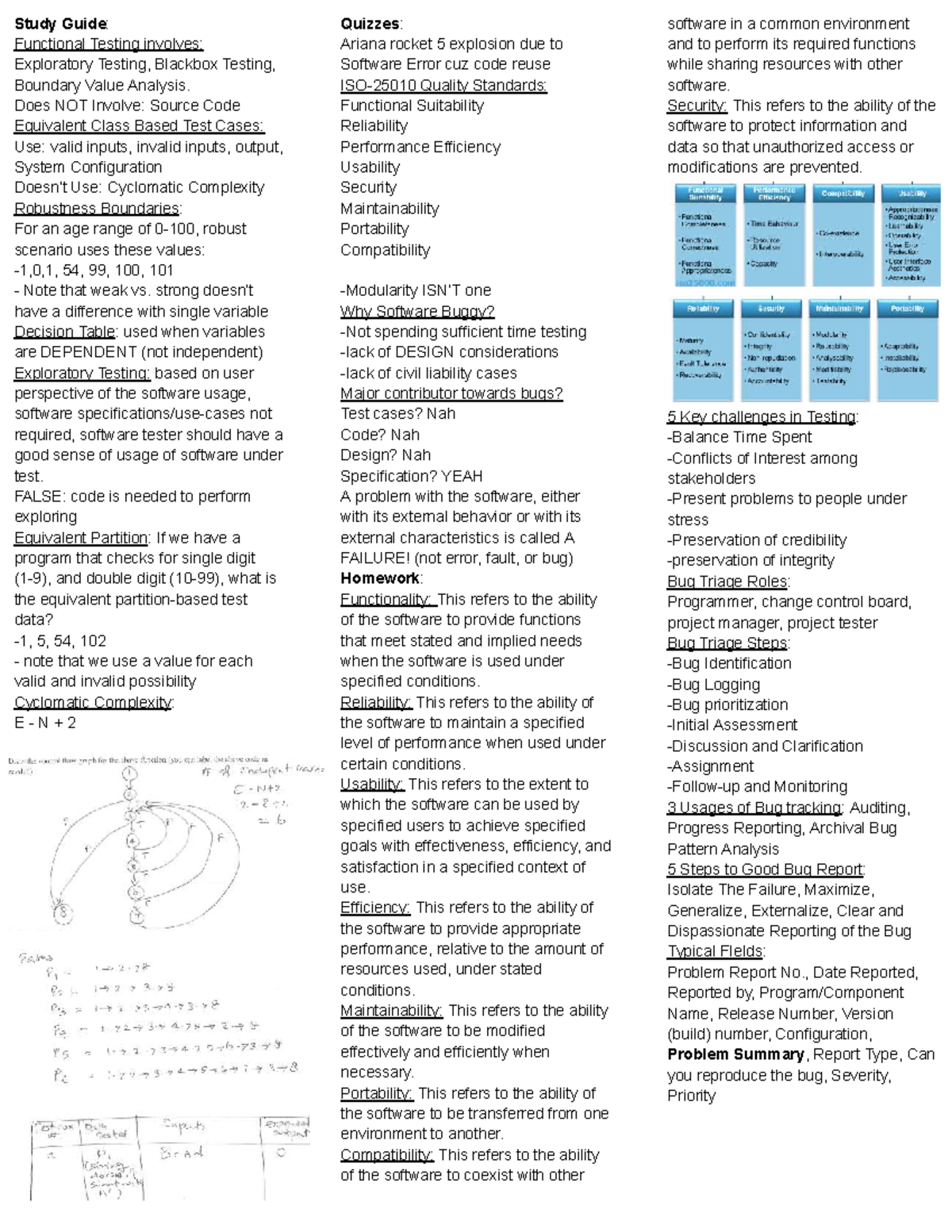 CSE 464 Test 1 Cheat Sheet - Study Guide: Functional Testing involves ...