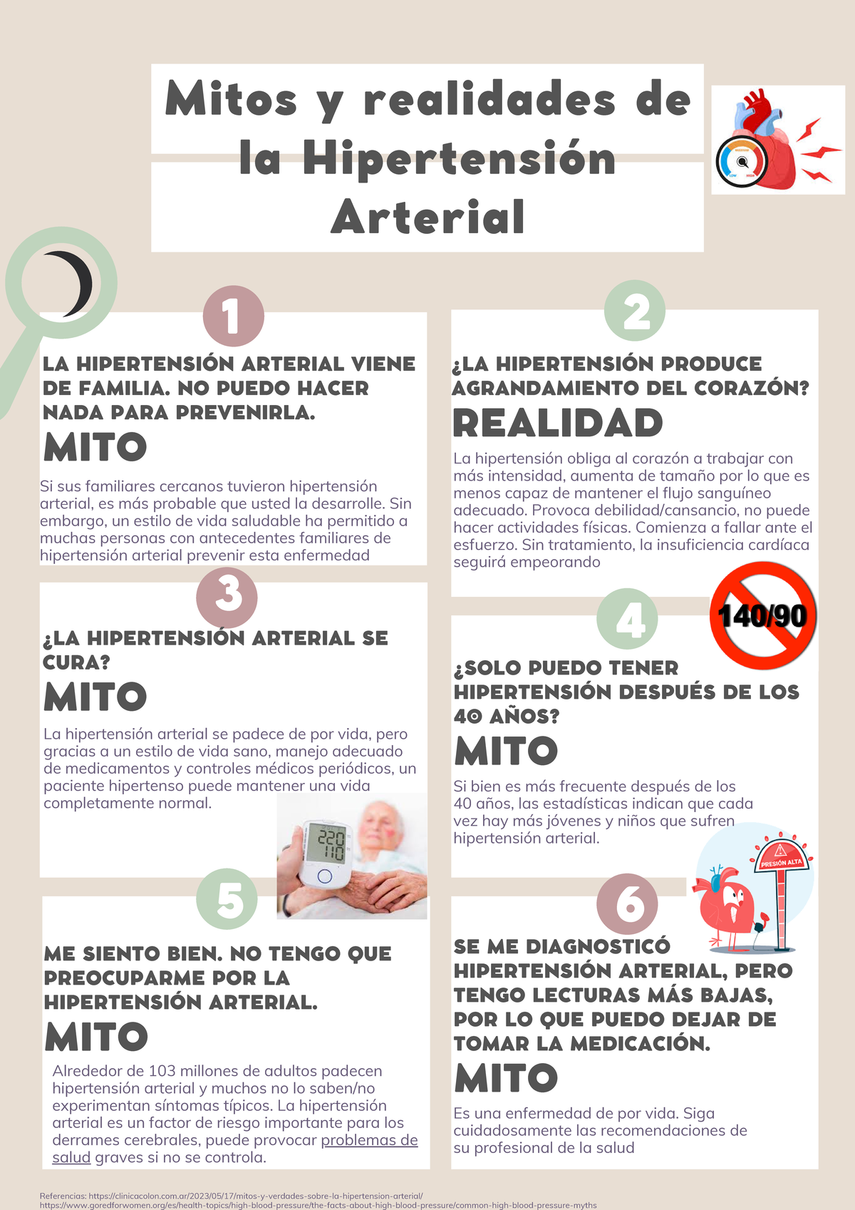 Mitos y realidades sobre la Hipertensión Arterial: Guía de Salud - Document Preview