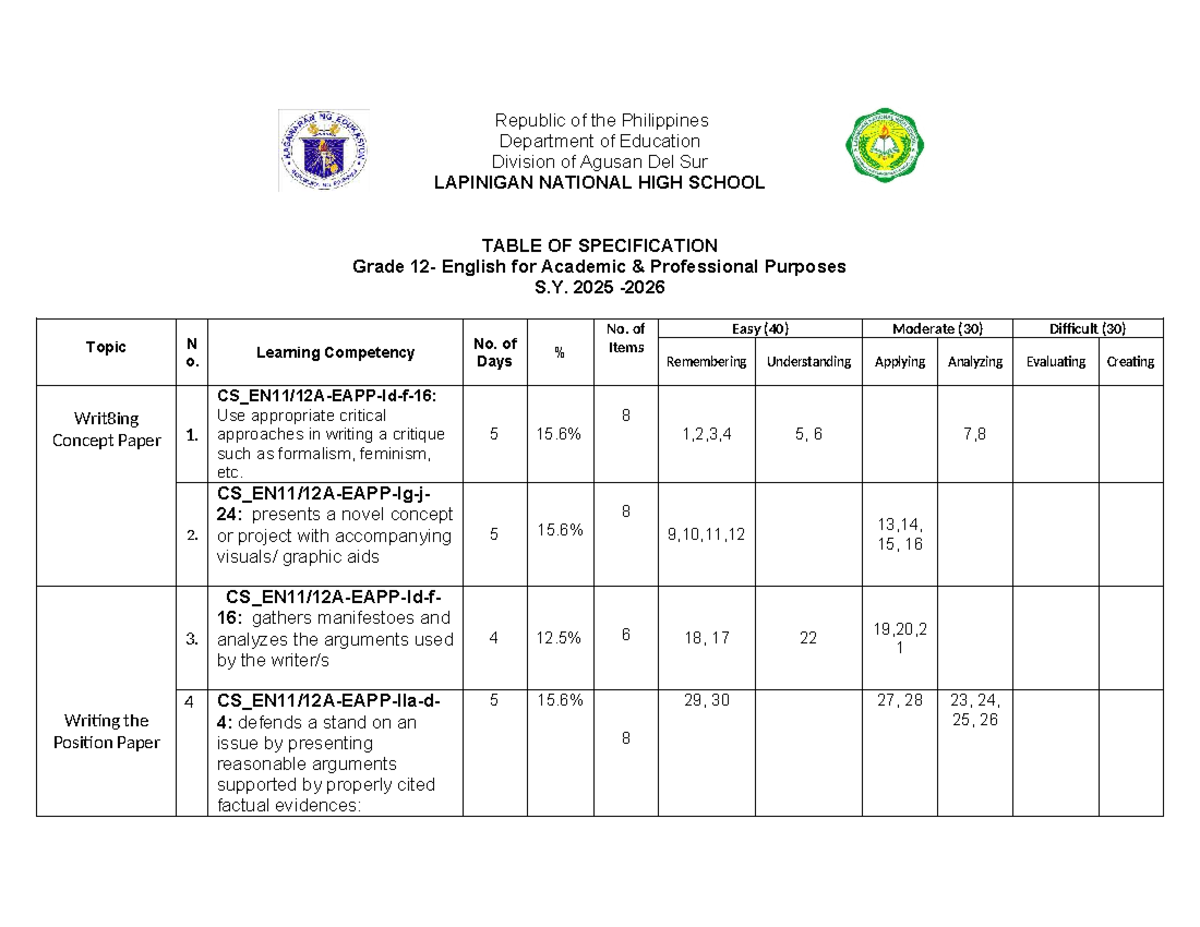EAPP 2025 Quarter 2 TOS Final - Writing Concept Paper & Position Paper ...