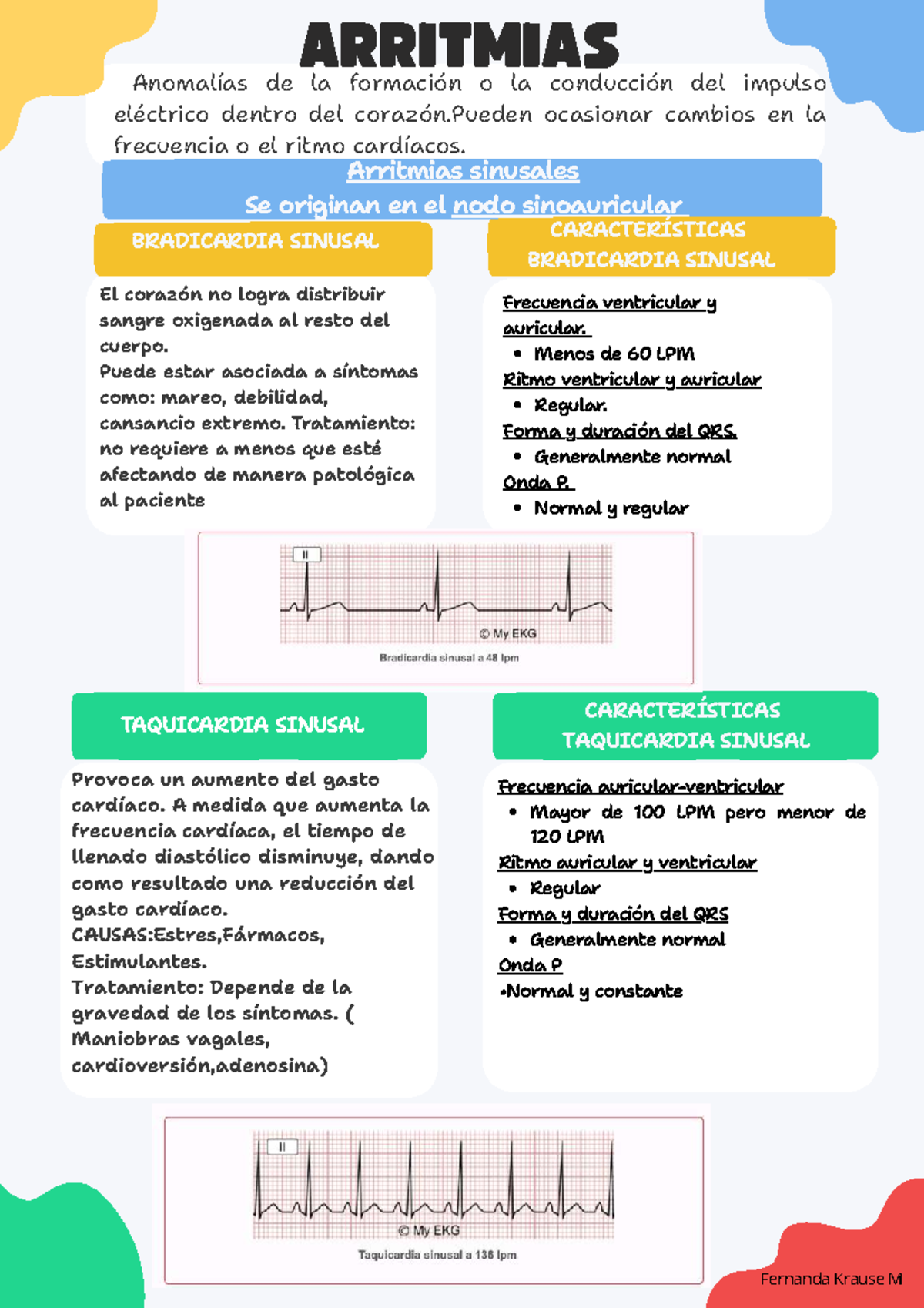 Arritmias Cardíacas: Tipos, Causas y Tratamientos - Fernanda Krause M - Document Preview