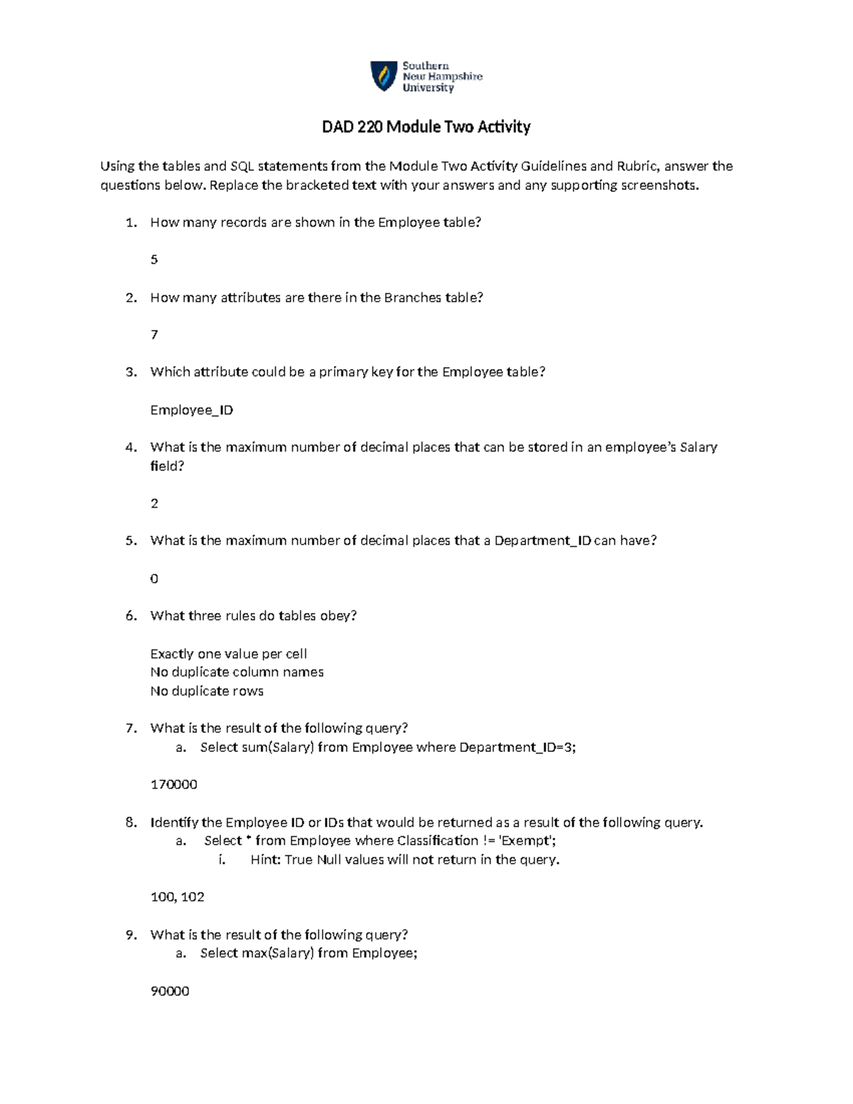 DAD 220 Module Two Activity: SQL Queries and Table Analysis - Studocu