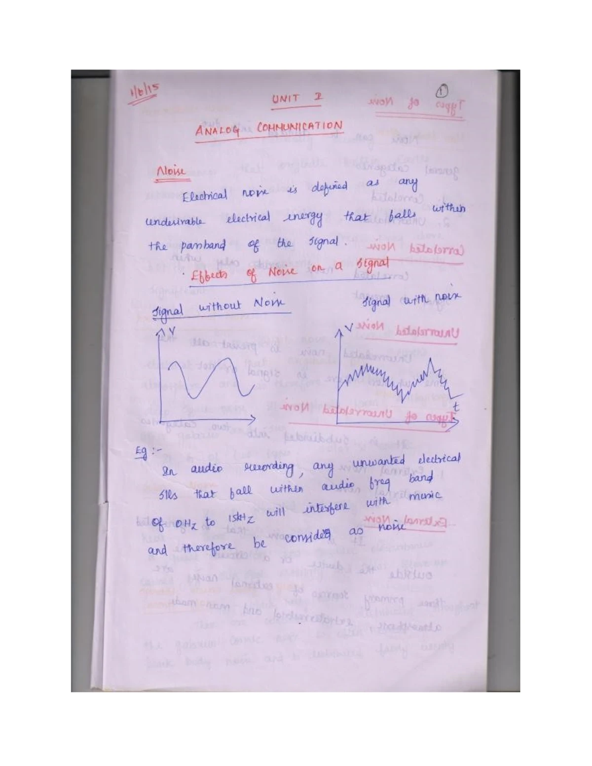 Analog Communication systems notes part 2 - yo Jolue for lef. ide band ...