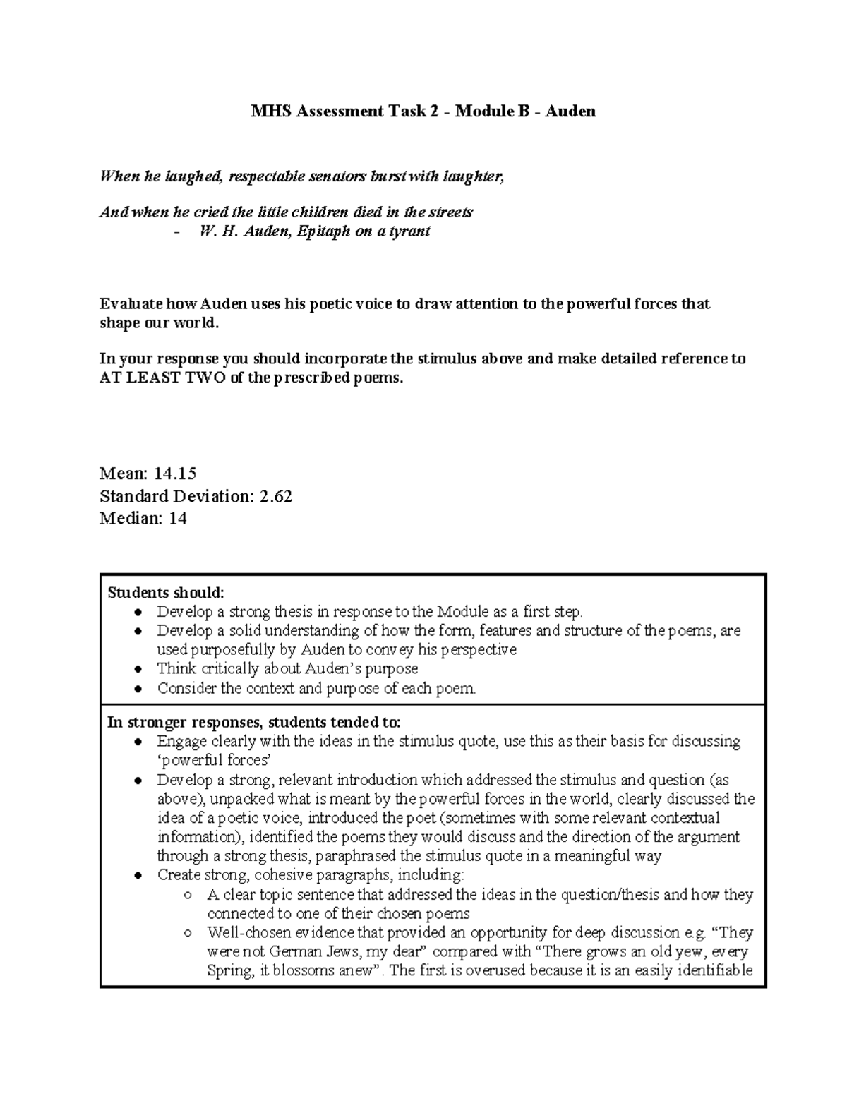 MHS Assessment Task 2 Module B: Analyzing Auden's Poetic Voice - Studocu