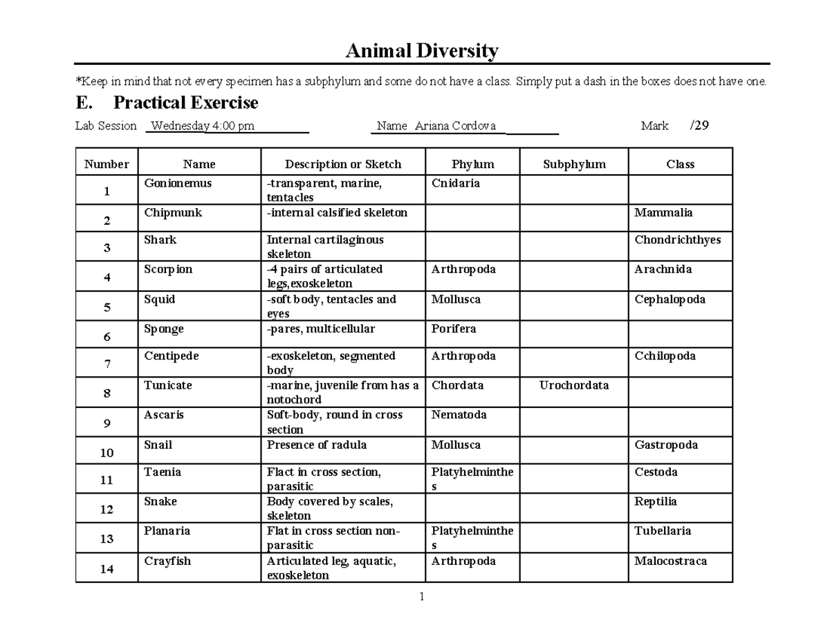 Homework LAB 6 - Animal Diversity 1 *Keep in mind that not every ...