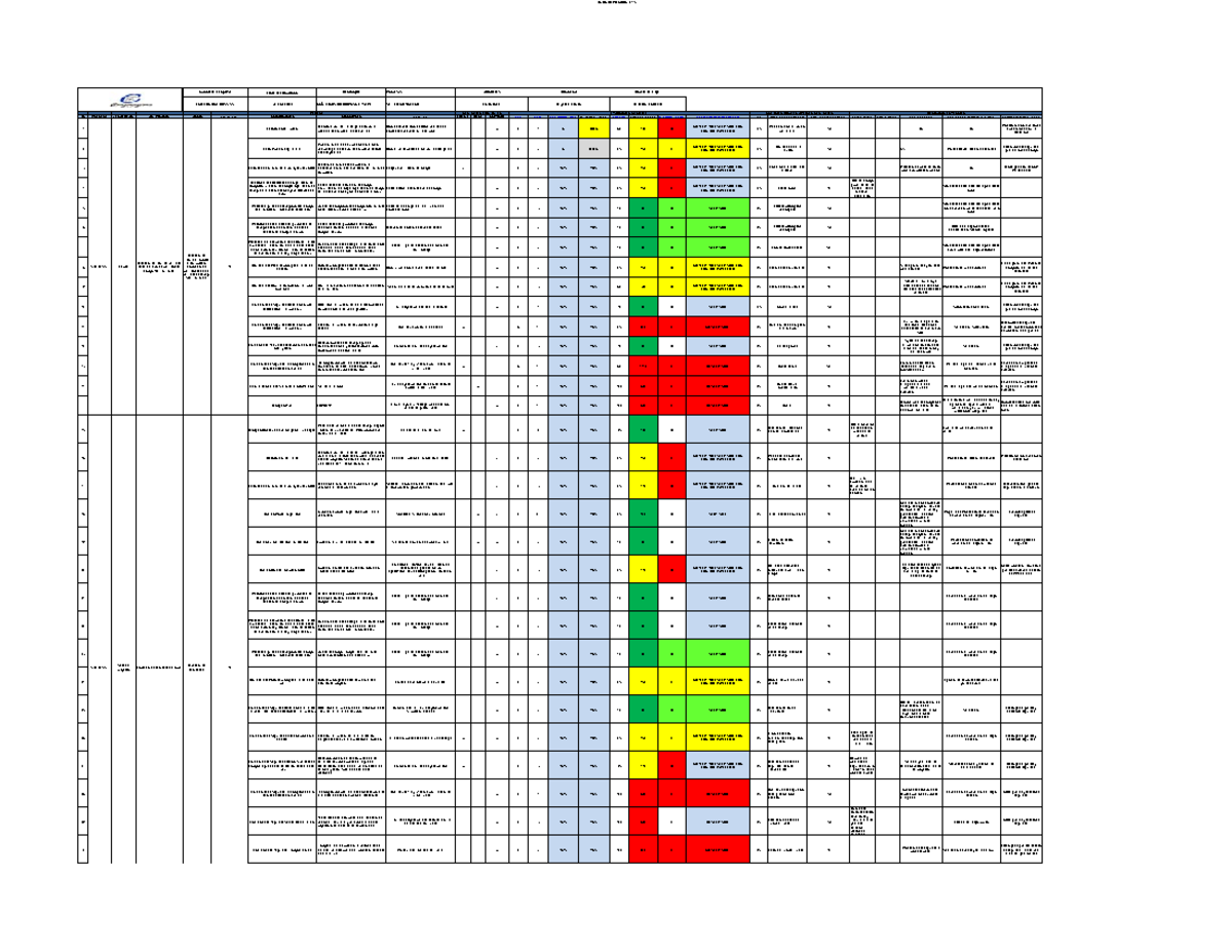 MATRIZ DE PELIGRO GTC 45 - Identificación de Riesgos Laborales - Studocu