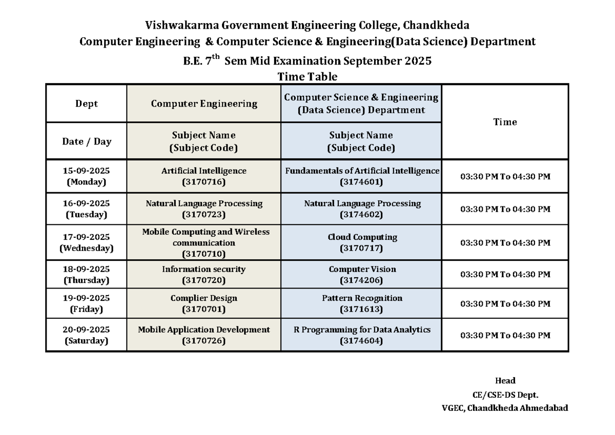 B e 7th sem mid exam time table vgec sept 2025 studocu