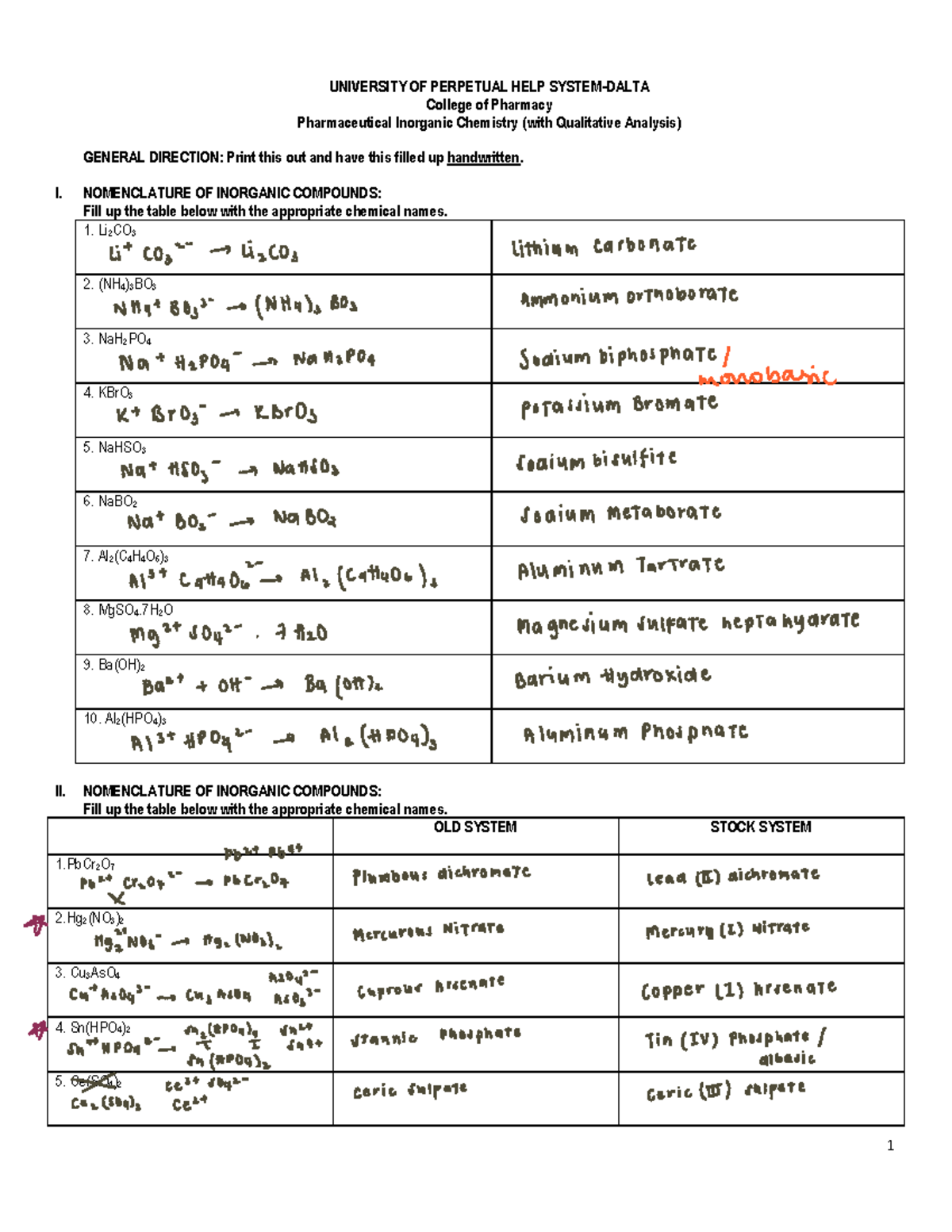 Naming inorg compounds formula writing - 1 UNIVERSITY OF PERPETUAL HELP ...