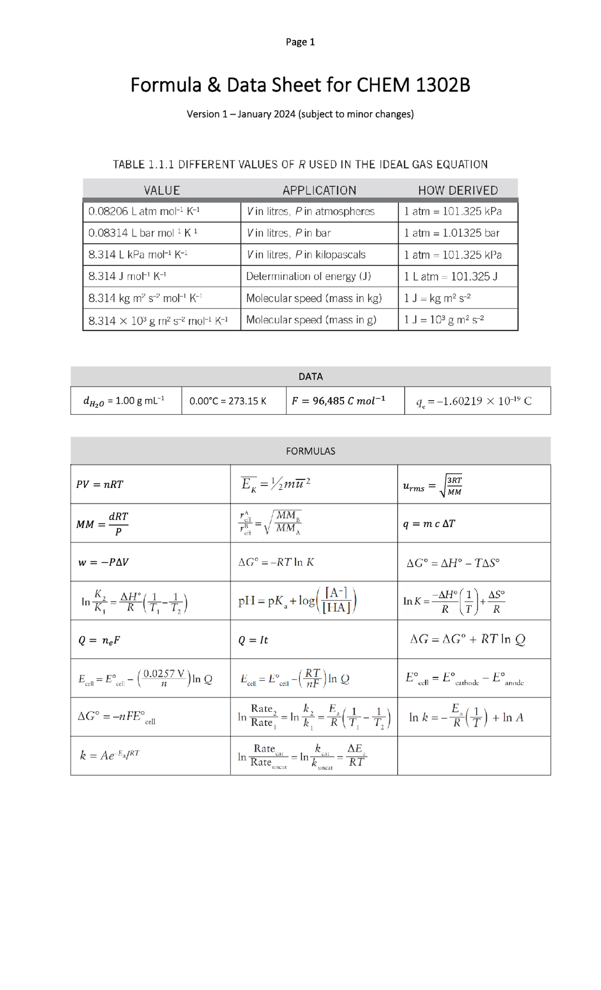 CHEM 1302B Formula & Data Sheet - January 2024 Version 1 - Studocu