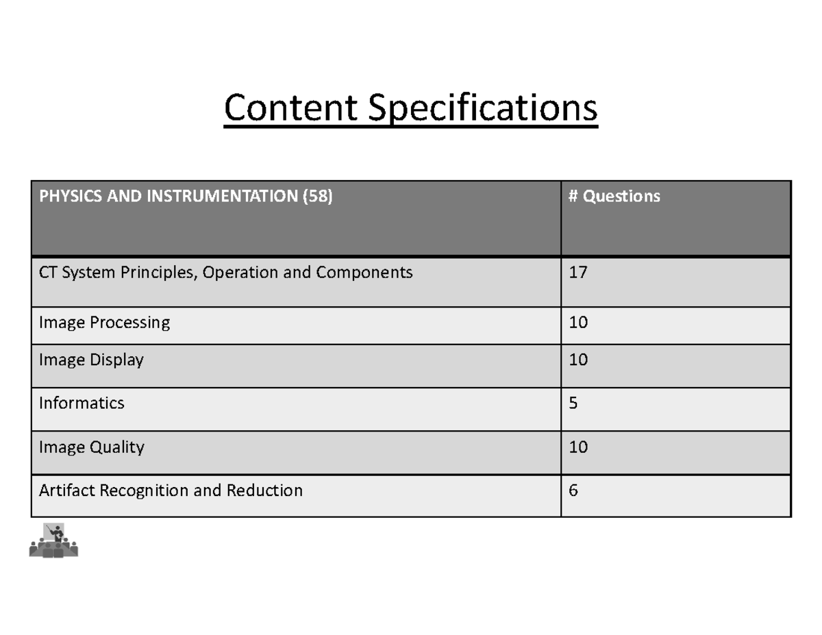 Midterm Study Guide for Intro to Psychology (PSY101) - Content ...