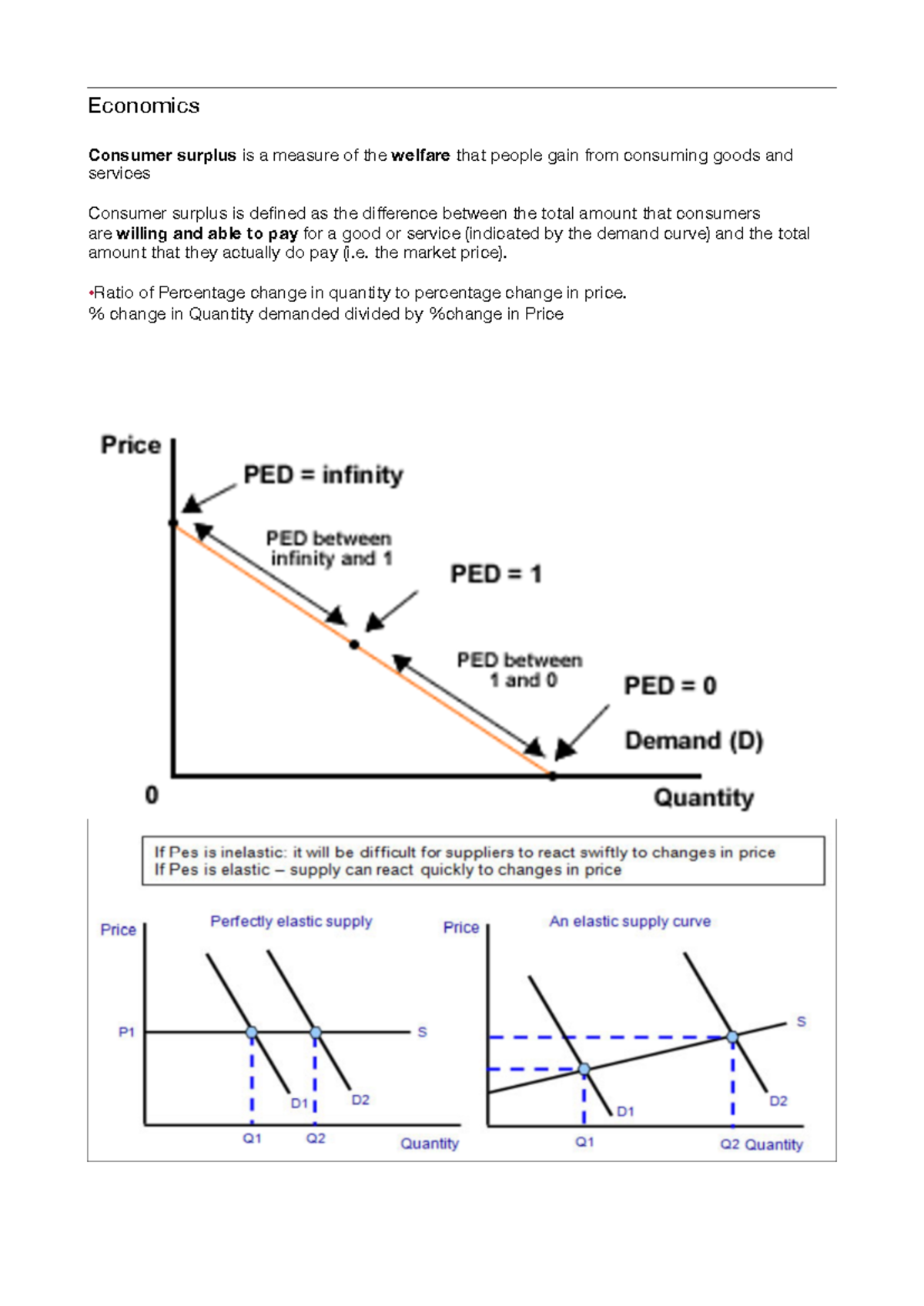 ECO 101: Comprehensive Notes on Consumer Surplus and Efficiency ...