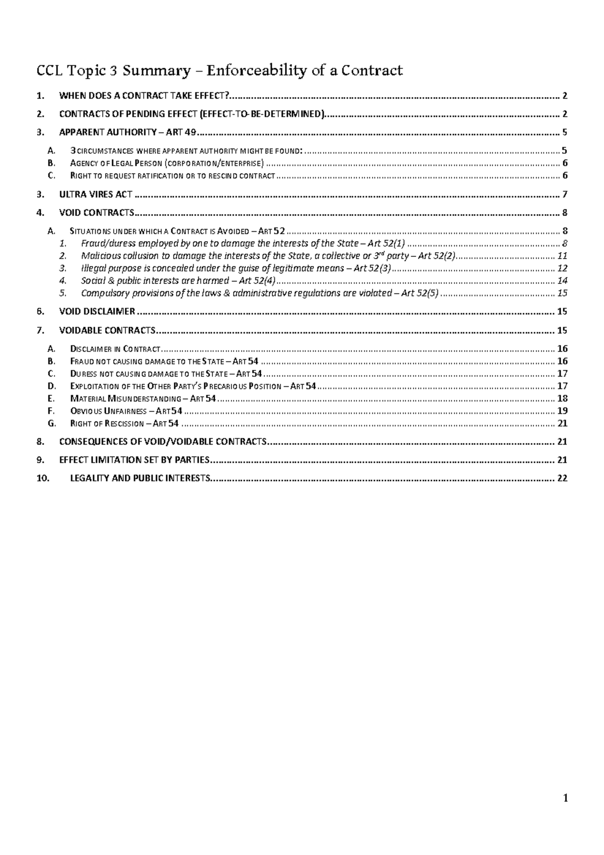 CCL - Topic 3 - Summary of Contract Law: Enforceability & Validity ...