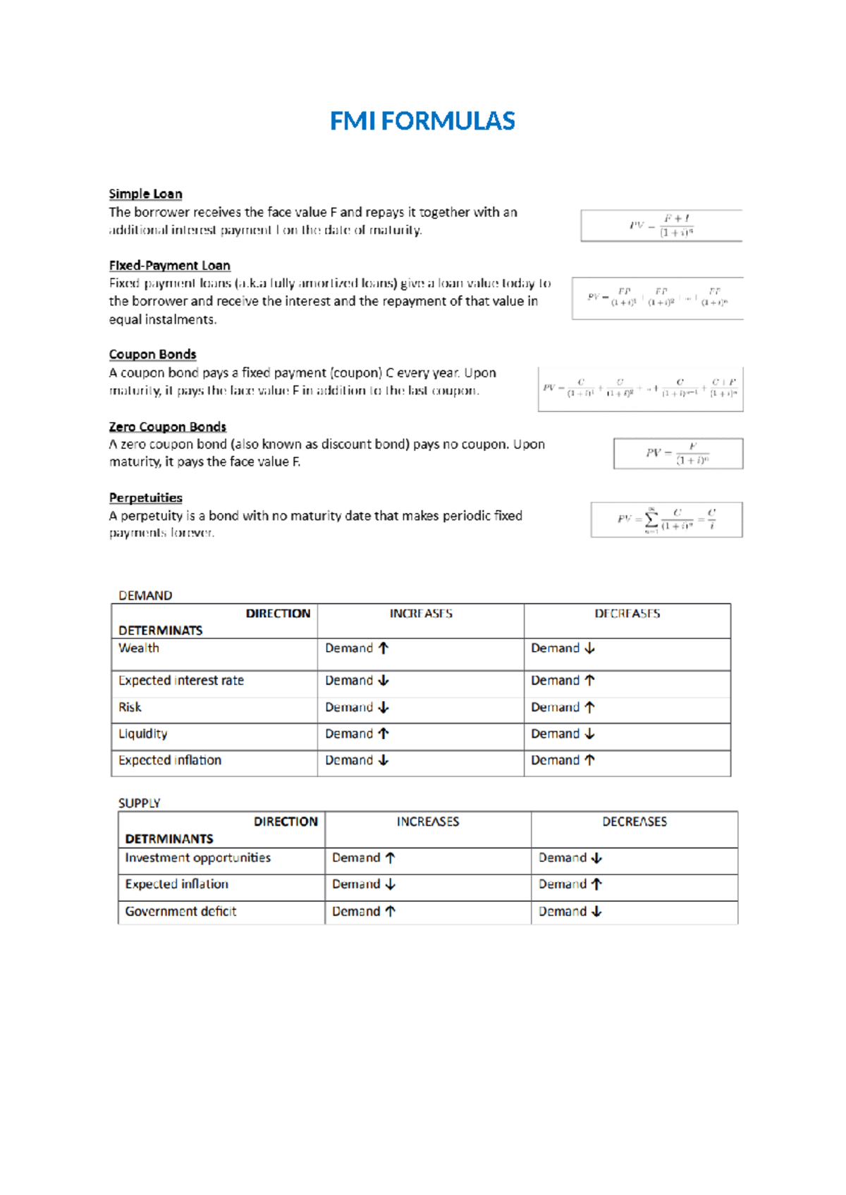 FMI- Formulas for Loans and Bonds: Key Concepts Explained - Studocu