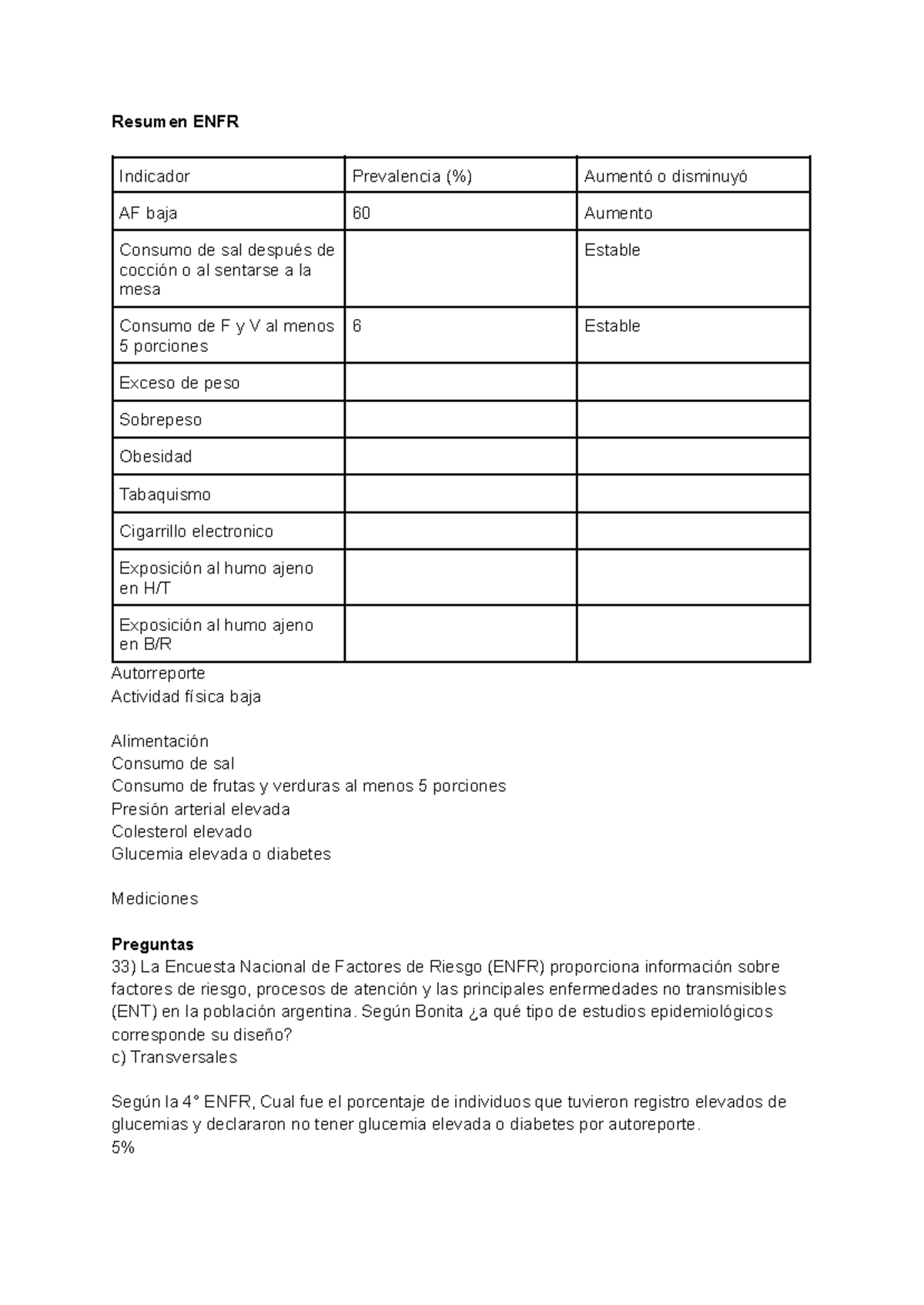 Resumen ENFR: Indicadores de Salud y Factores de Riesgo en Argentina ...