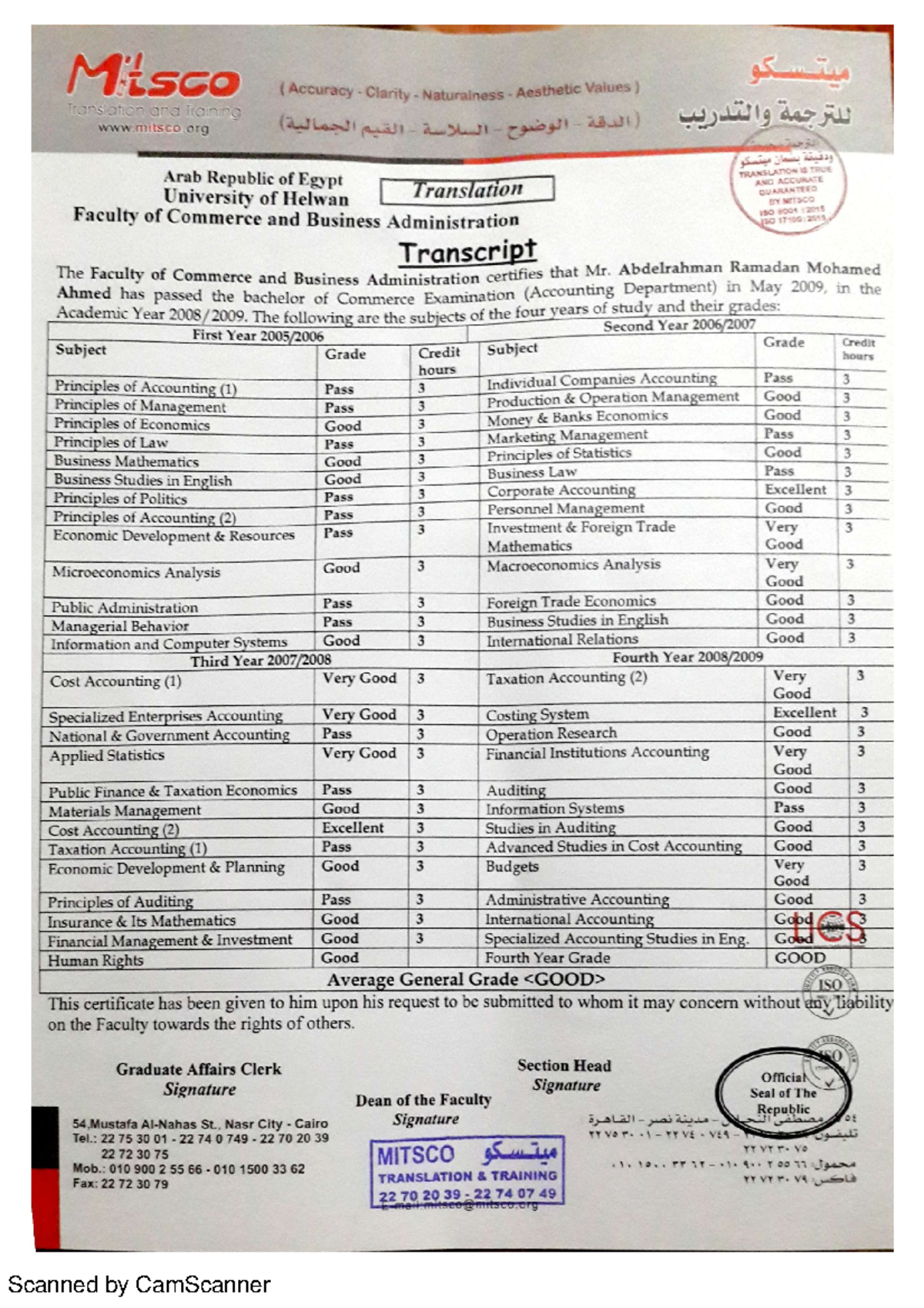 University Transcript - Scanned Copy for Verification - Studocu