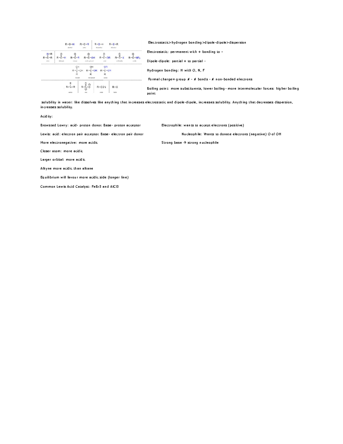 Chem 101 Final Exam: Electrostatics & Acidity Cheat Sheet - Studocu