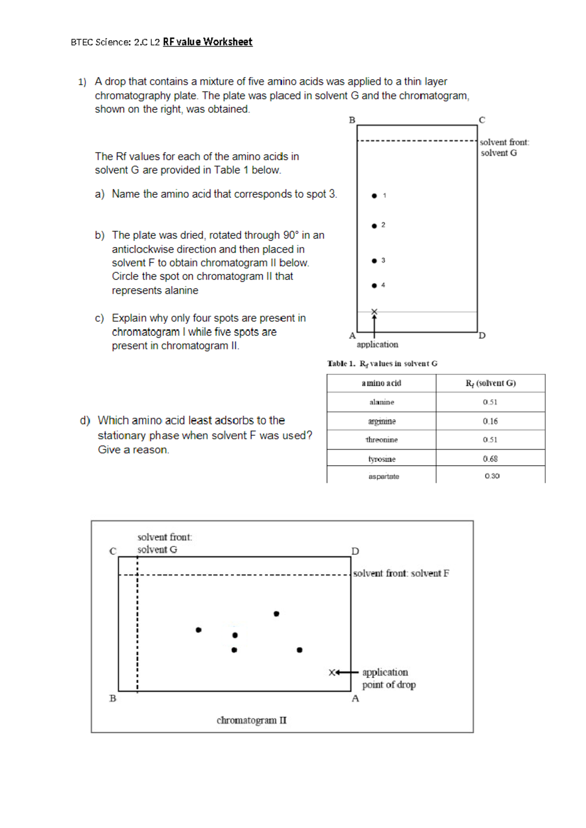 BTEC Science: L2 RF Value Worksheet Analysis and Questions - Studocu