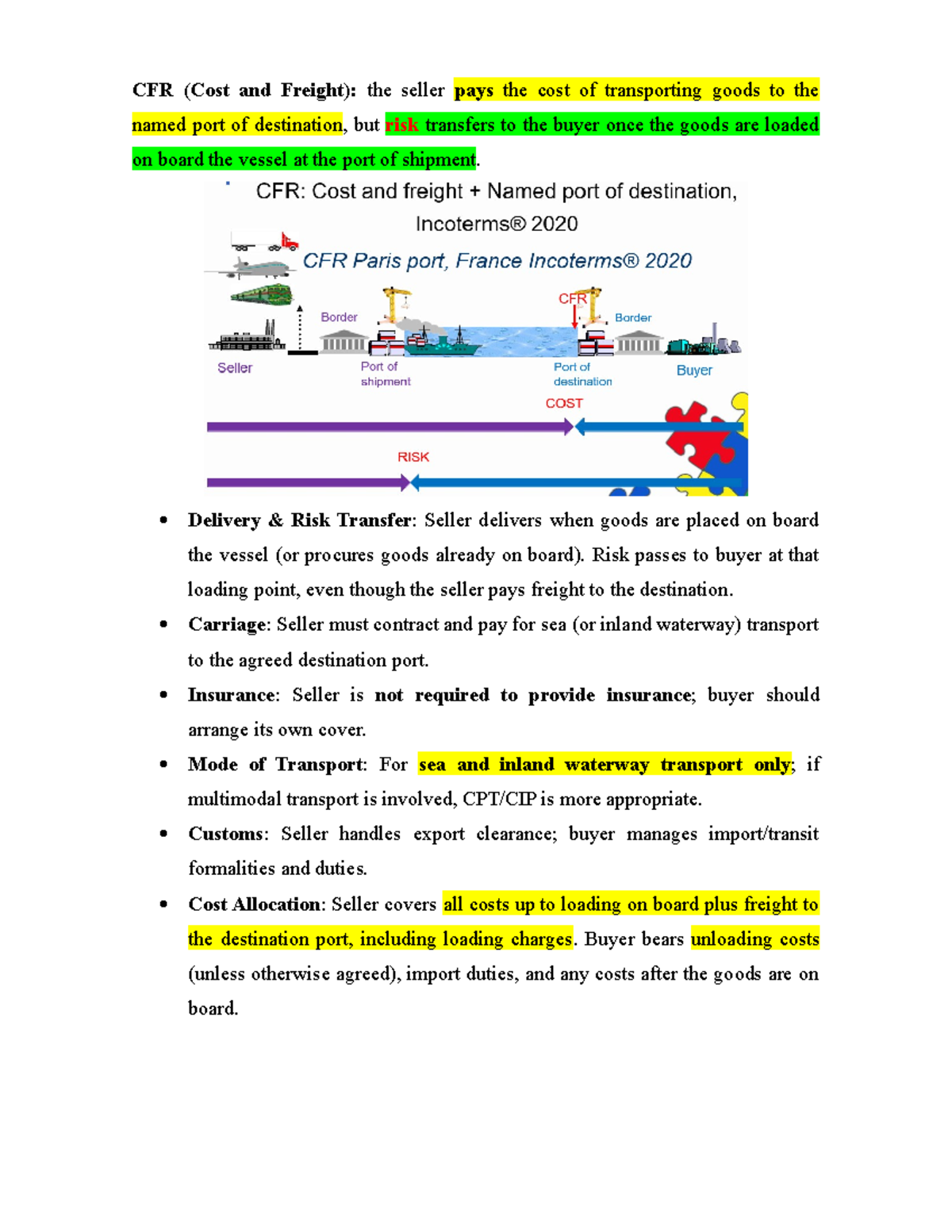 CFR (Cost and Freight) in International Trade: Key Concepts and Risks ...
