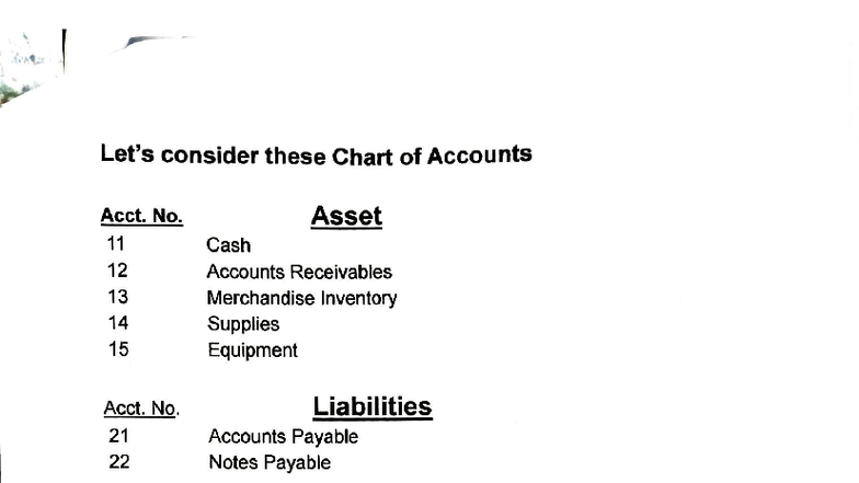 Chart of Accounts Overview for Acct. 20251126 - Studocu