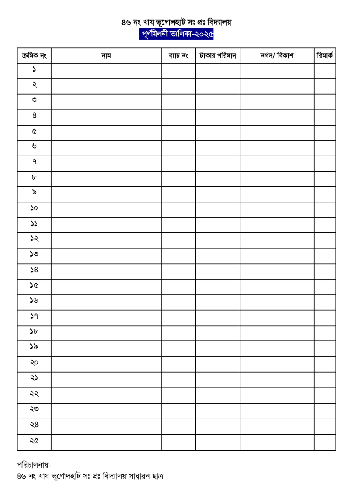46 BS Level MT CÖT: Comprehensive Study Guide for UvKvi QvÎ - Studocu