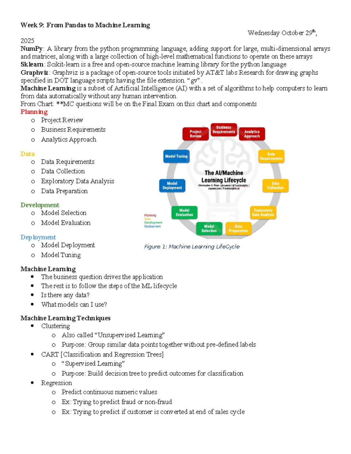 Week 9: Machine Learning Concepts & Techniques - BA Principles - Studocu