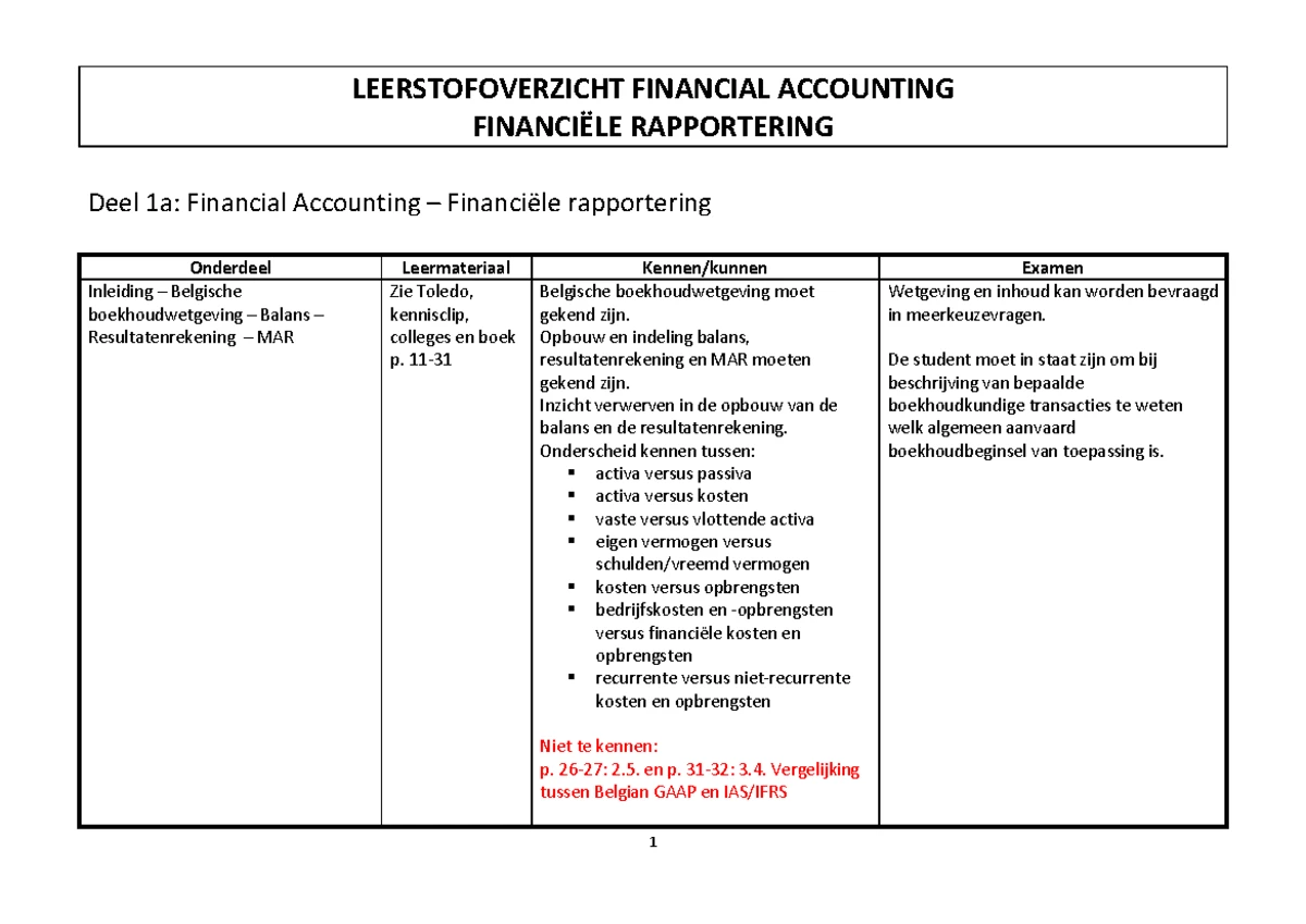 Formules financiële rapportering en analyse - FORMULES FINANCIËLE ...