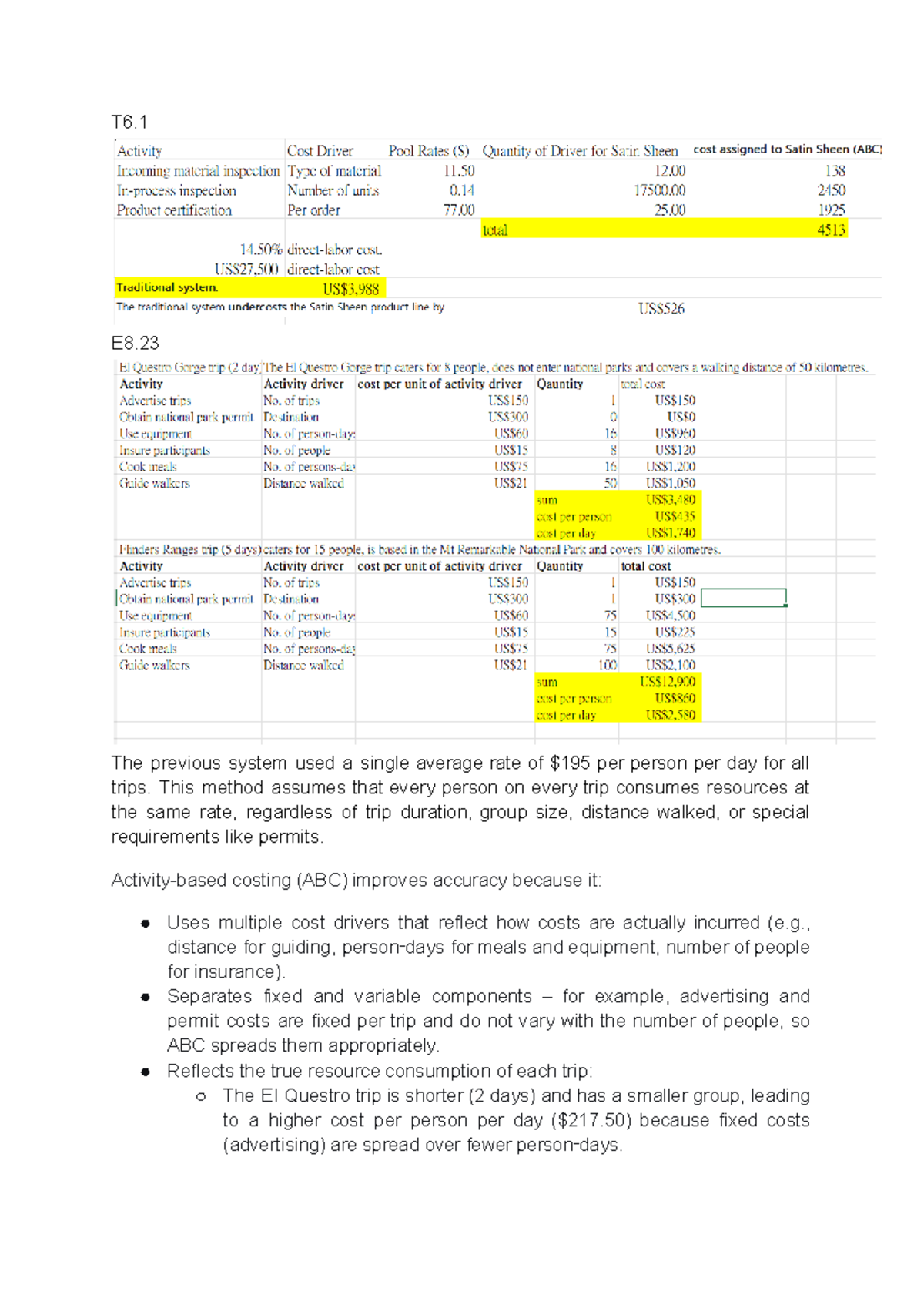 Tutorial 6 - ABC Costing Analysis and Strategic Recommendations - Studocu