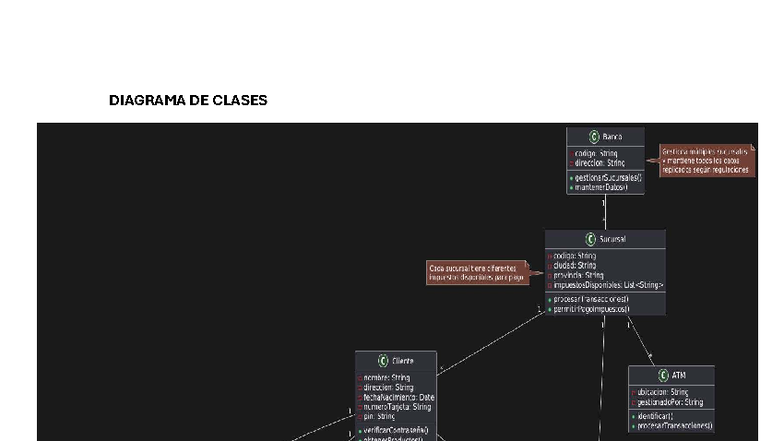 Examen 3 ipc2 - tercer parcial - Introducción a la Programación y ...