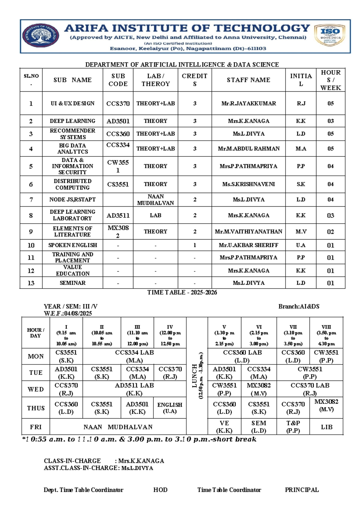 AIDS 3RD SEMESTER TIME TABLE - CCS370, AD3501, CCS360, CS3551 - Studocu