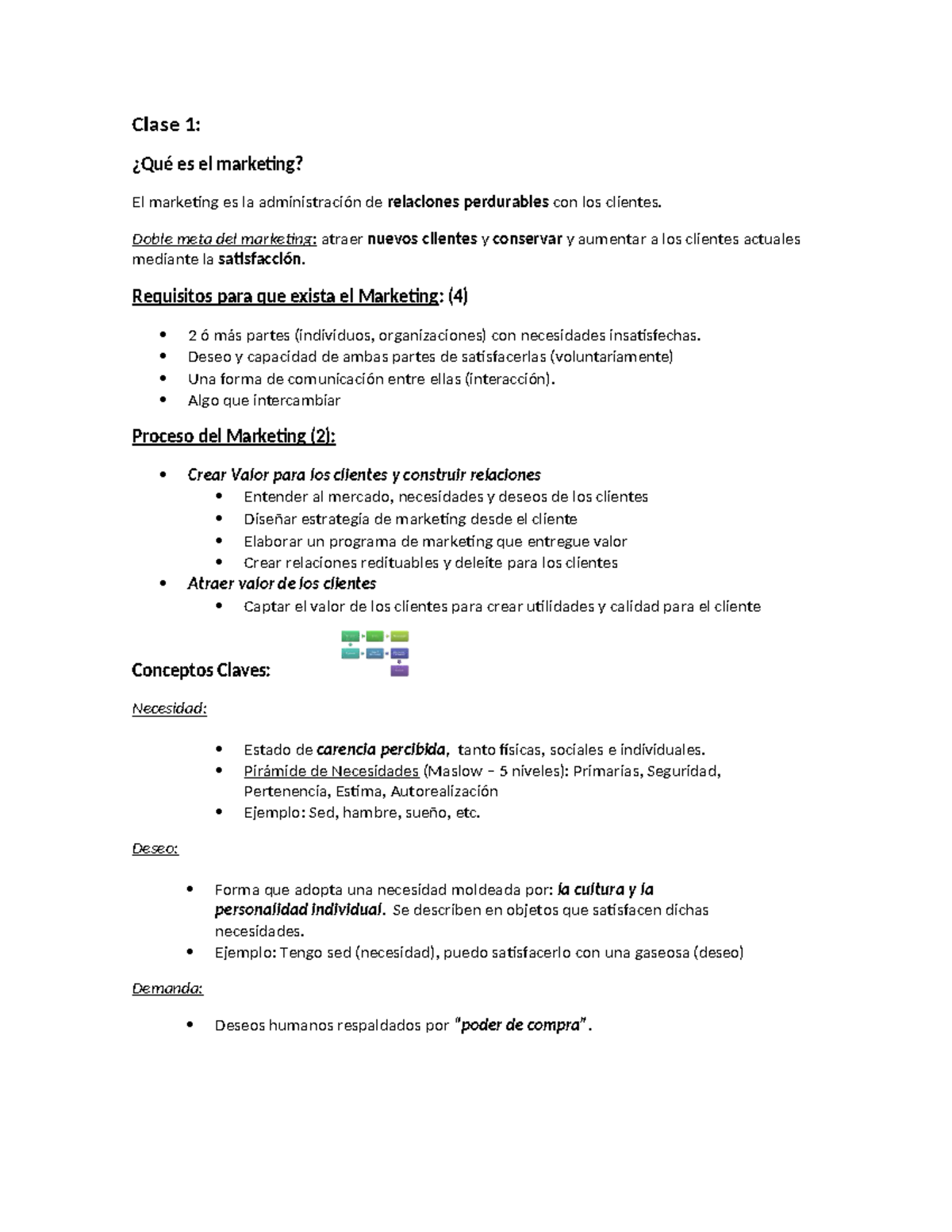 Resumen de Marketing: Conceptos Clave y Estrategias (MKT 101) - Studocu