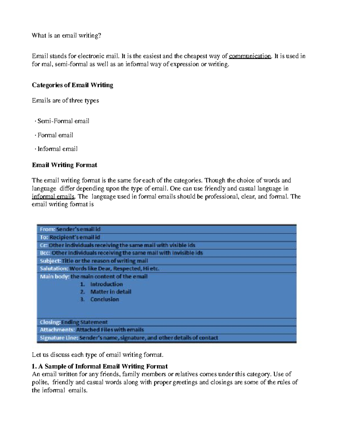 Email Writing Guidelines and Examples for Effective Communication - Studocu