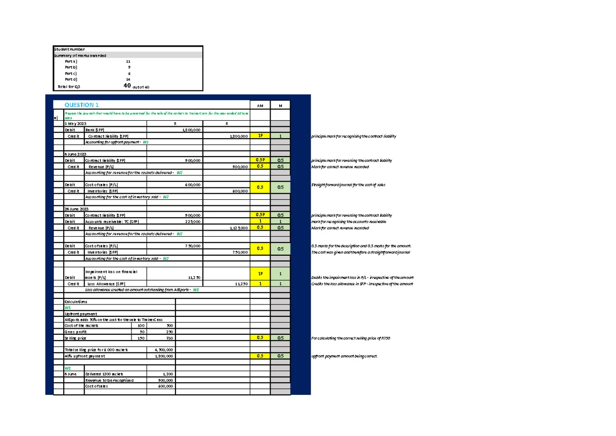 ACC300 AO6 2021 Final Exam Income Tax Calculations for Pharma Limited ...